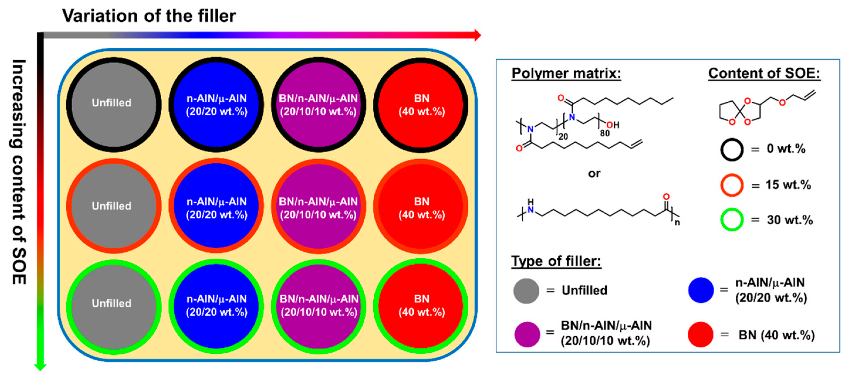 Polymers 13 01263 g004
