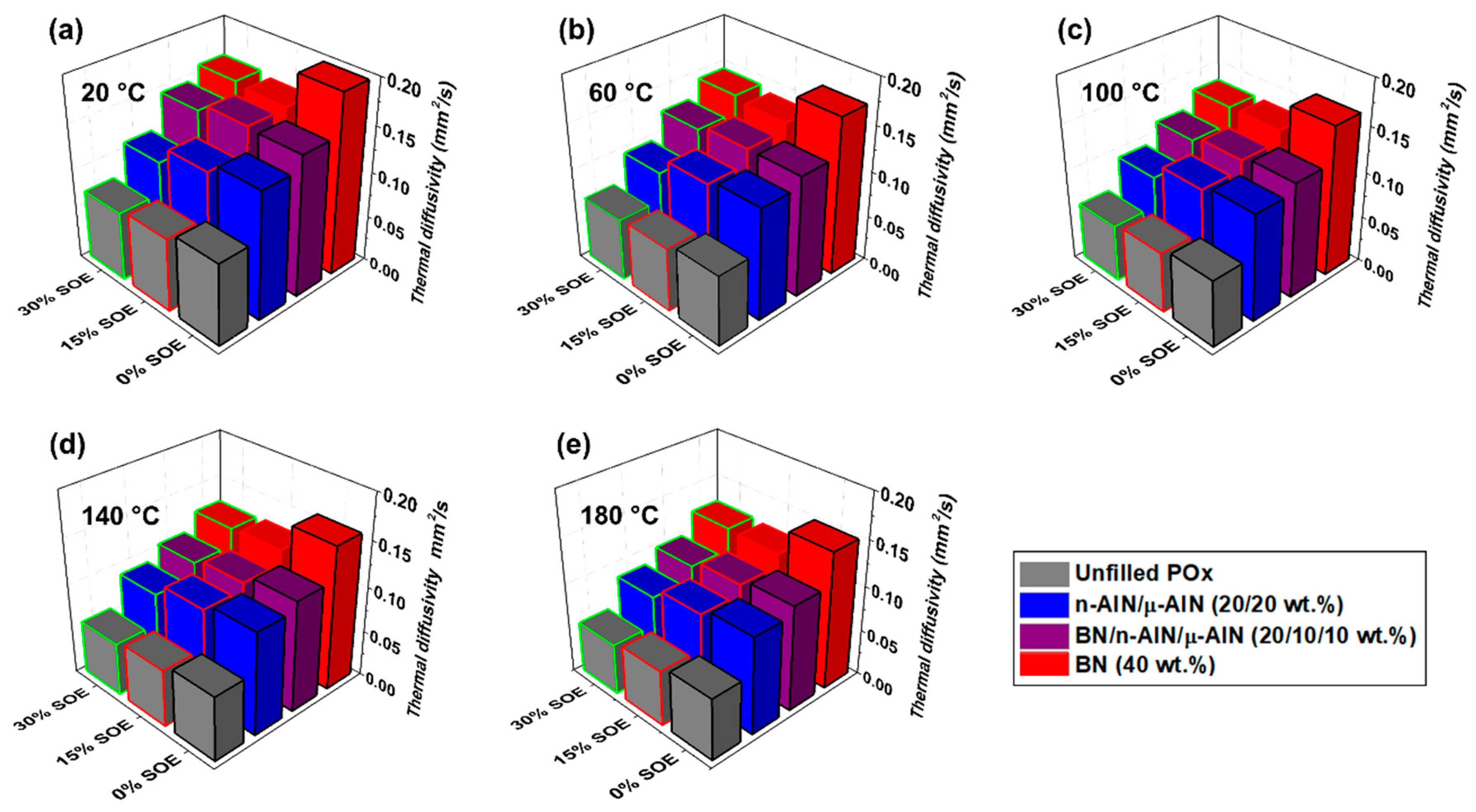 Polymers 13 01263 g008