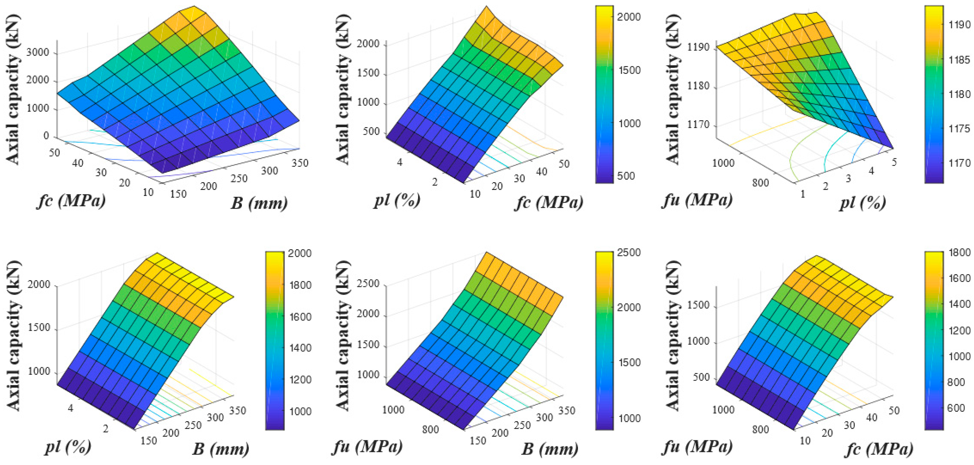 Polymers 13 01265 g014