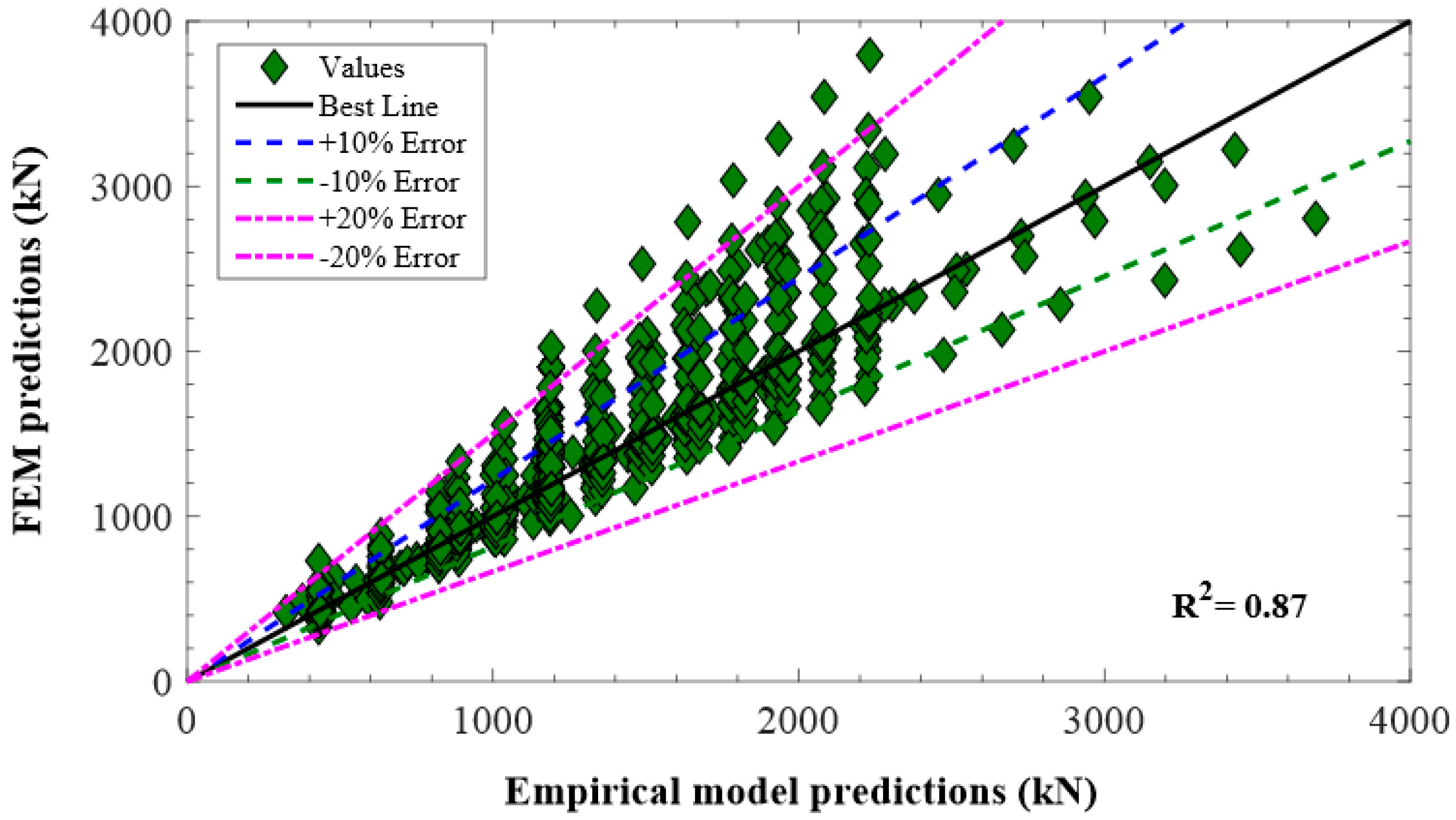 Polymers 13 01265 g015