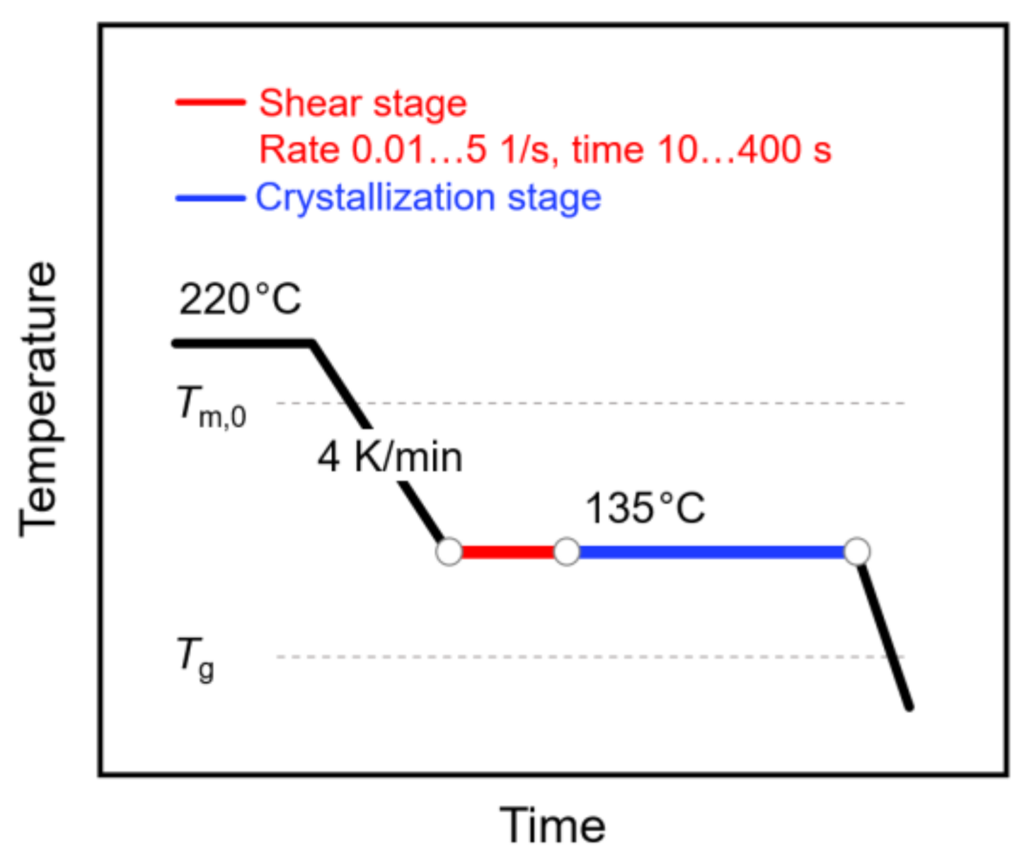 Polymers 13 01266 g001 Polymers 13 01266 g001