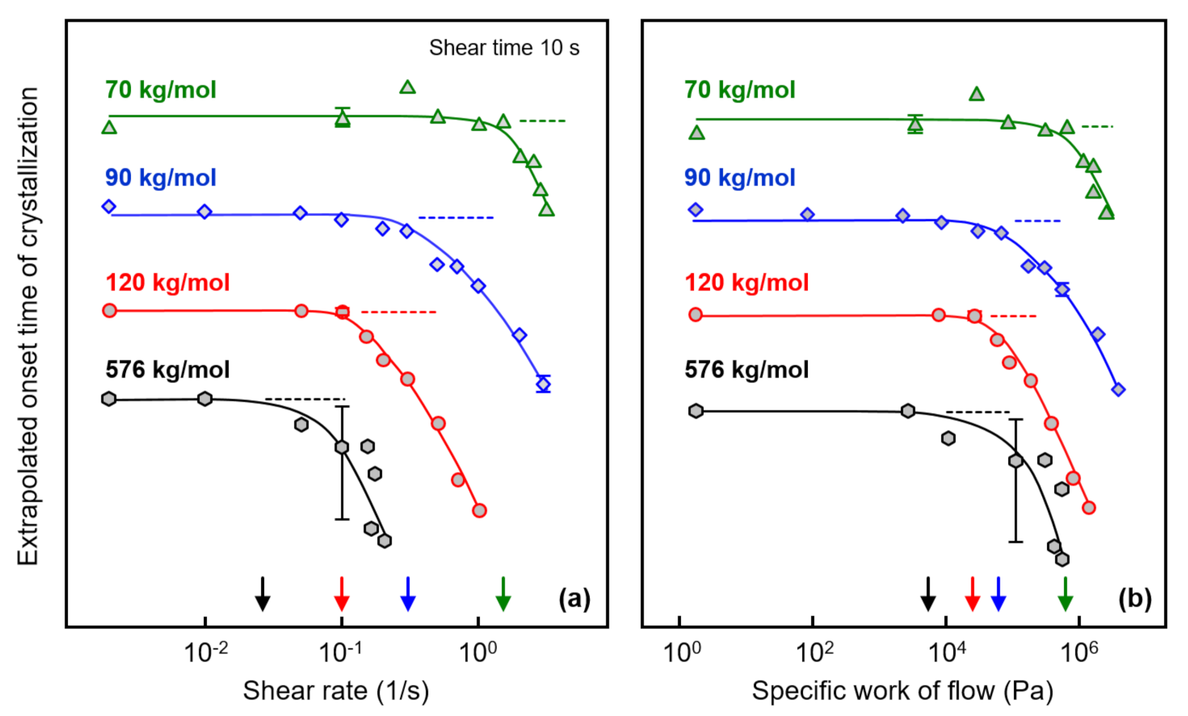 Polymers 13 01266 g004 Polymers 13 01266 g004
