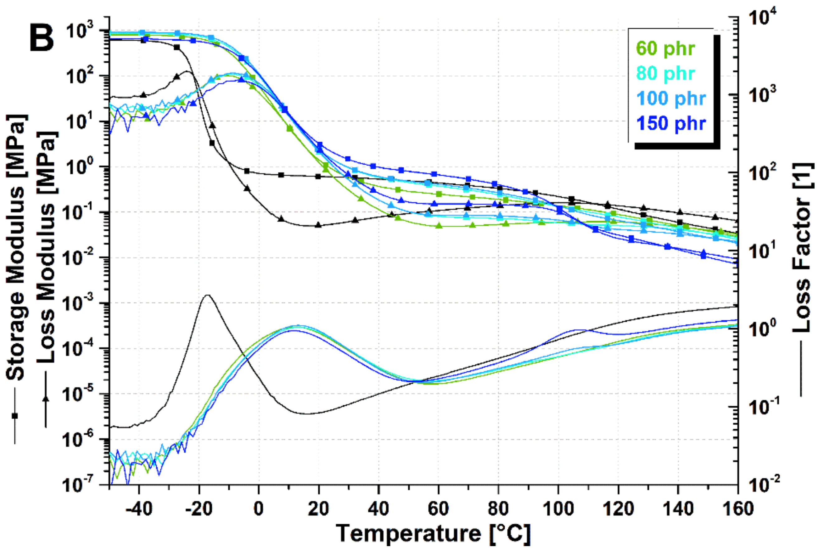 Polymers 13 01267 g001b Polymers 13 01267 g001b