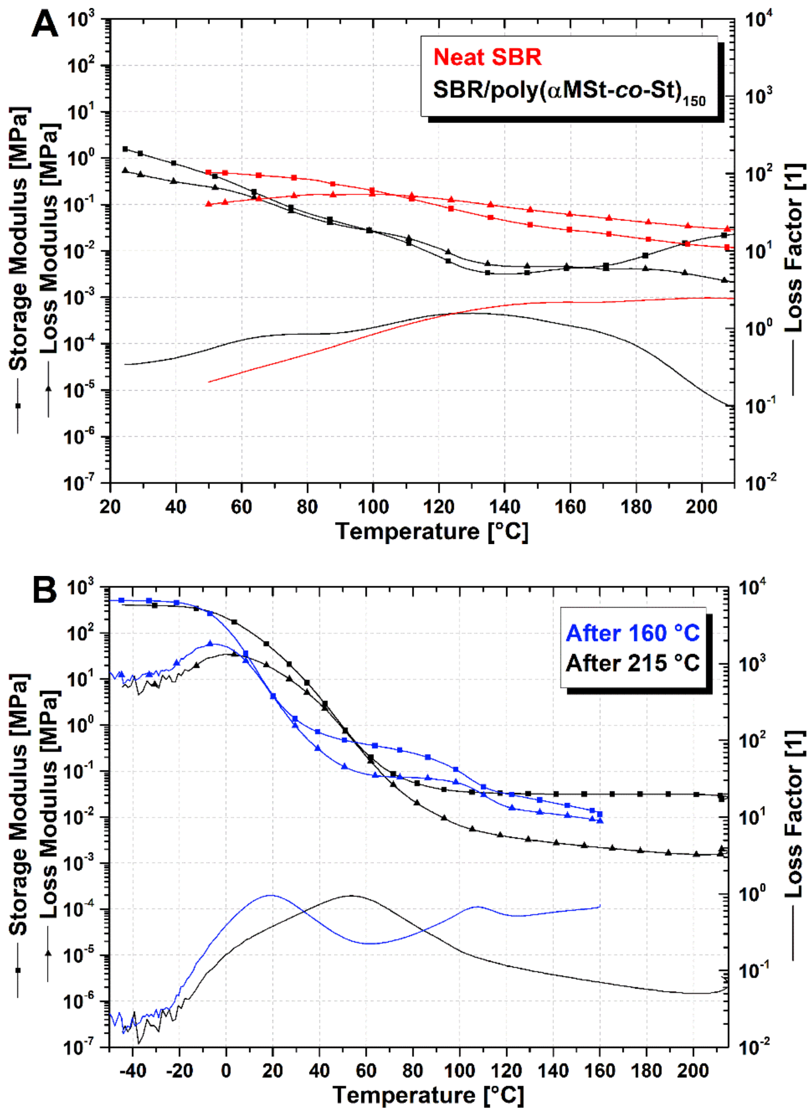 Polymers 13 01267 g002 Polymers 13 01267 g002