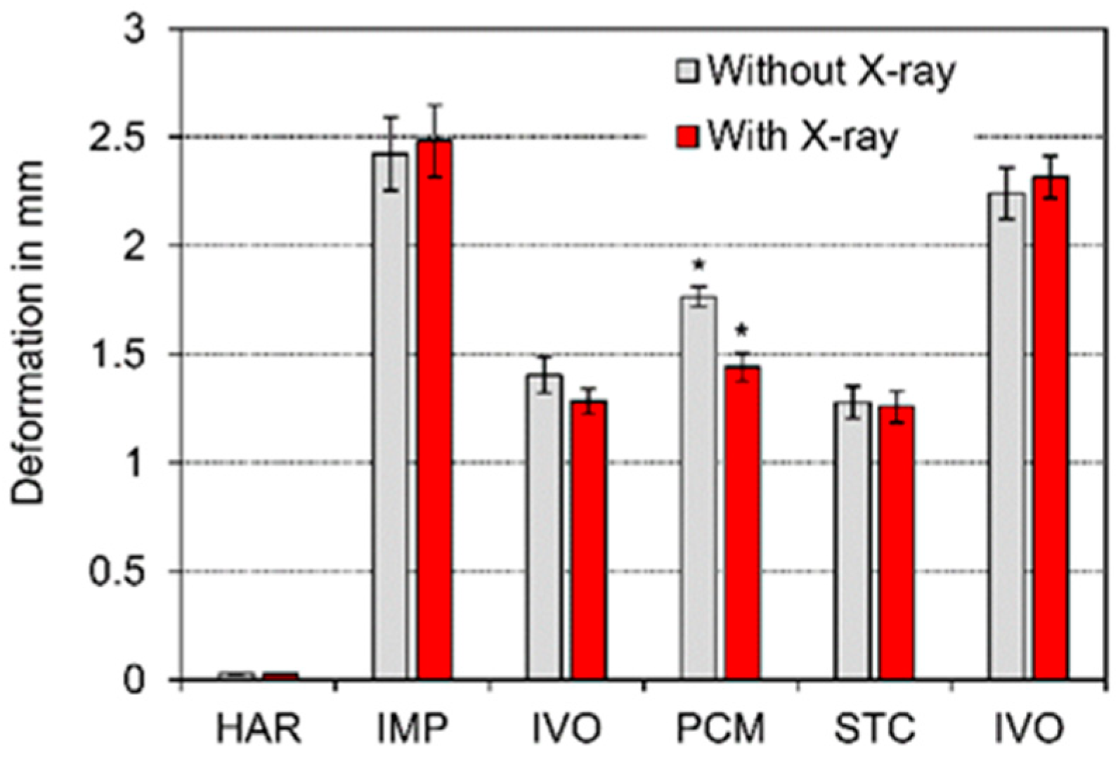 Polymers 13 01271 g004