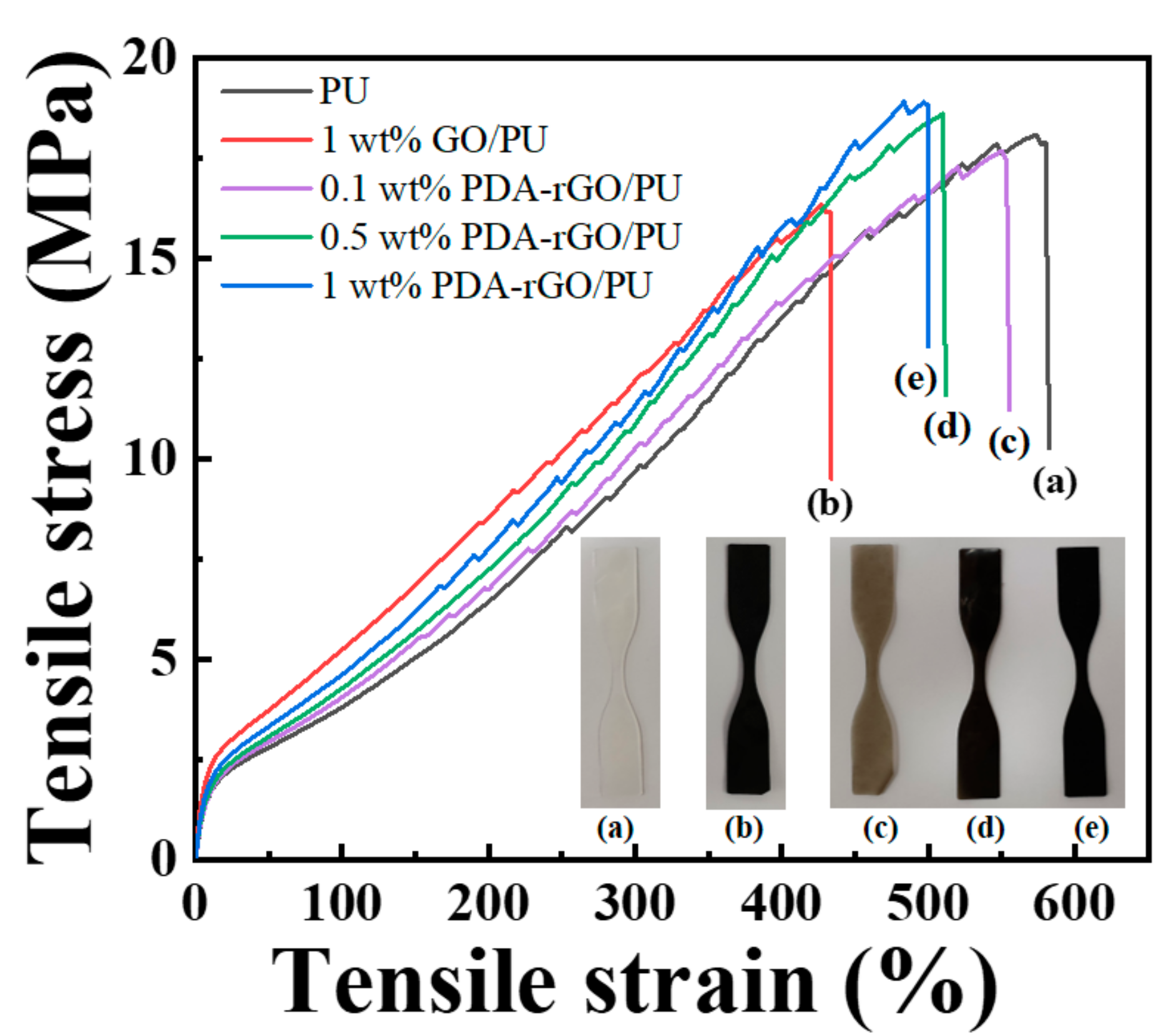 Polymers 13 01274 g006