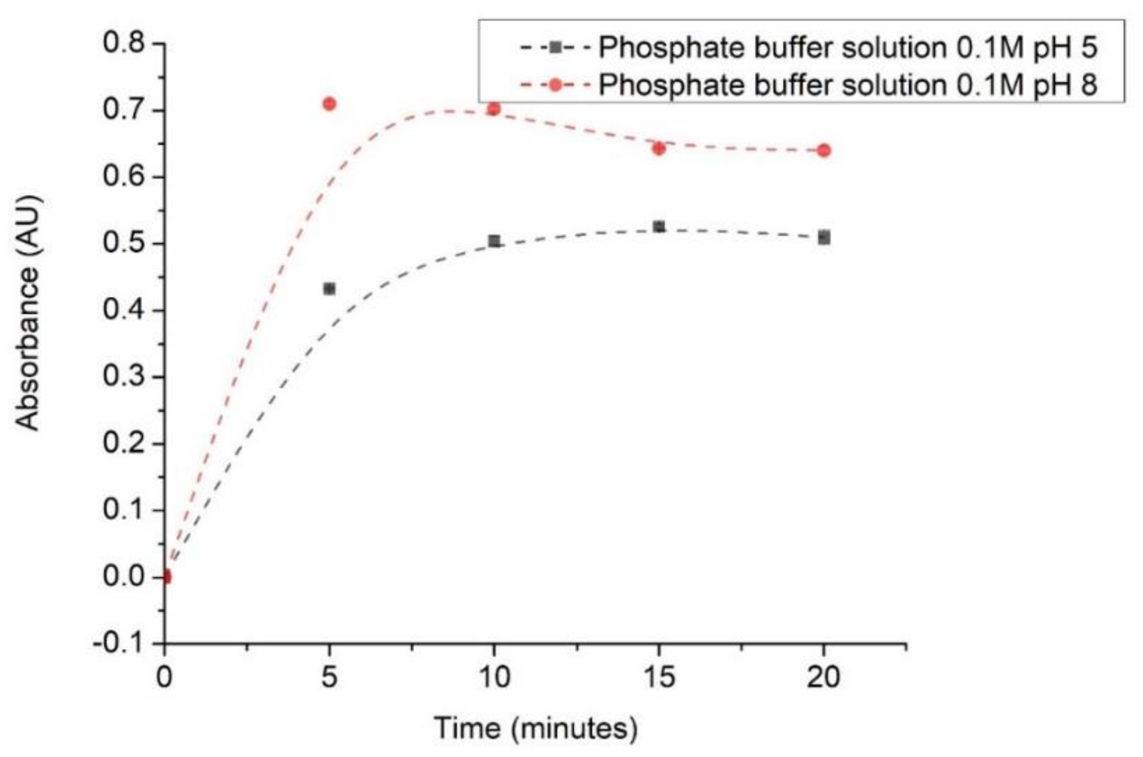 Polymers 13 01276 g006 Polymers 13 01276 g006