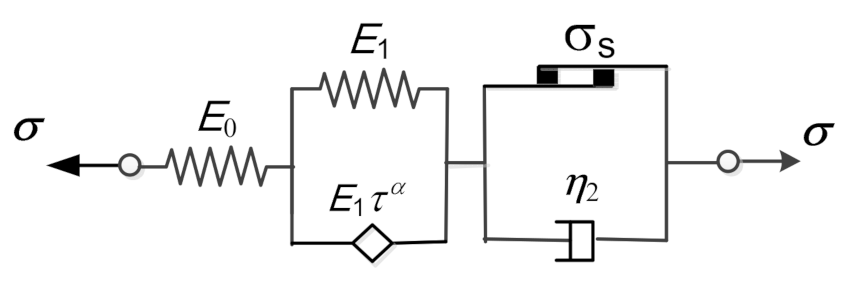 Polymers 13 01278 g002