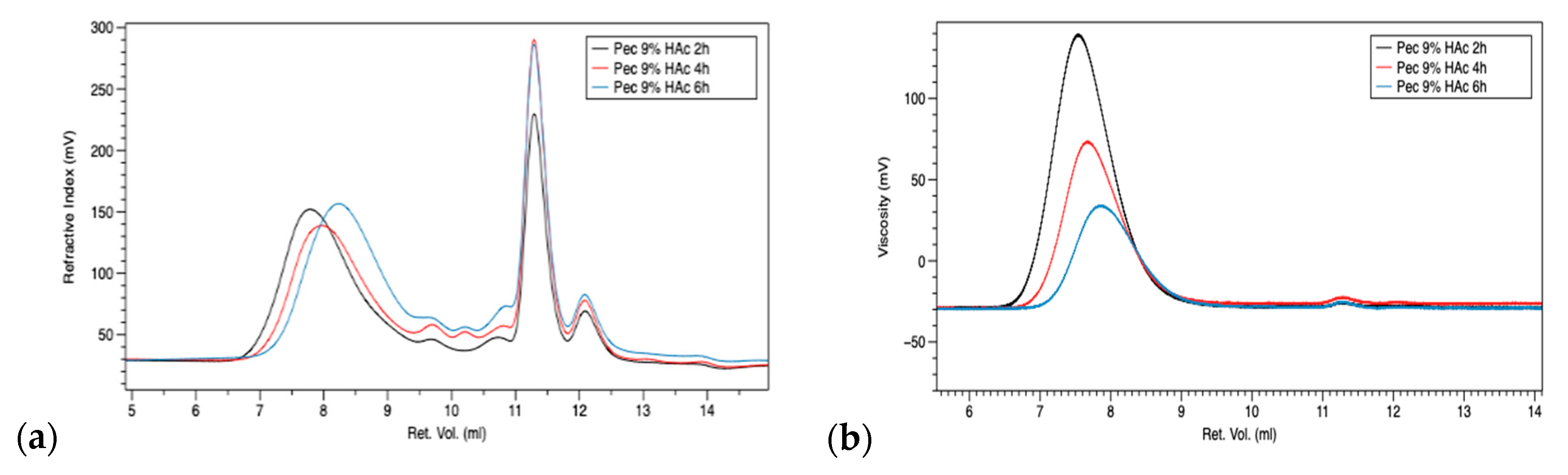Polymers 13 01280 g001 Polymers 13 01280 g001