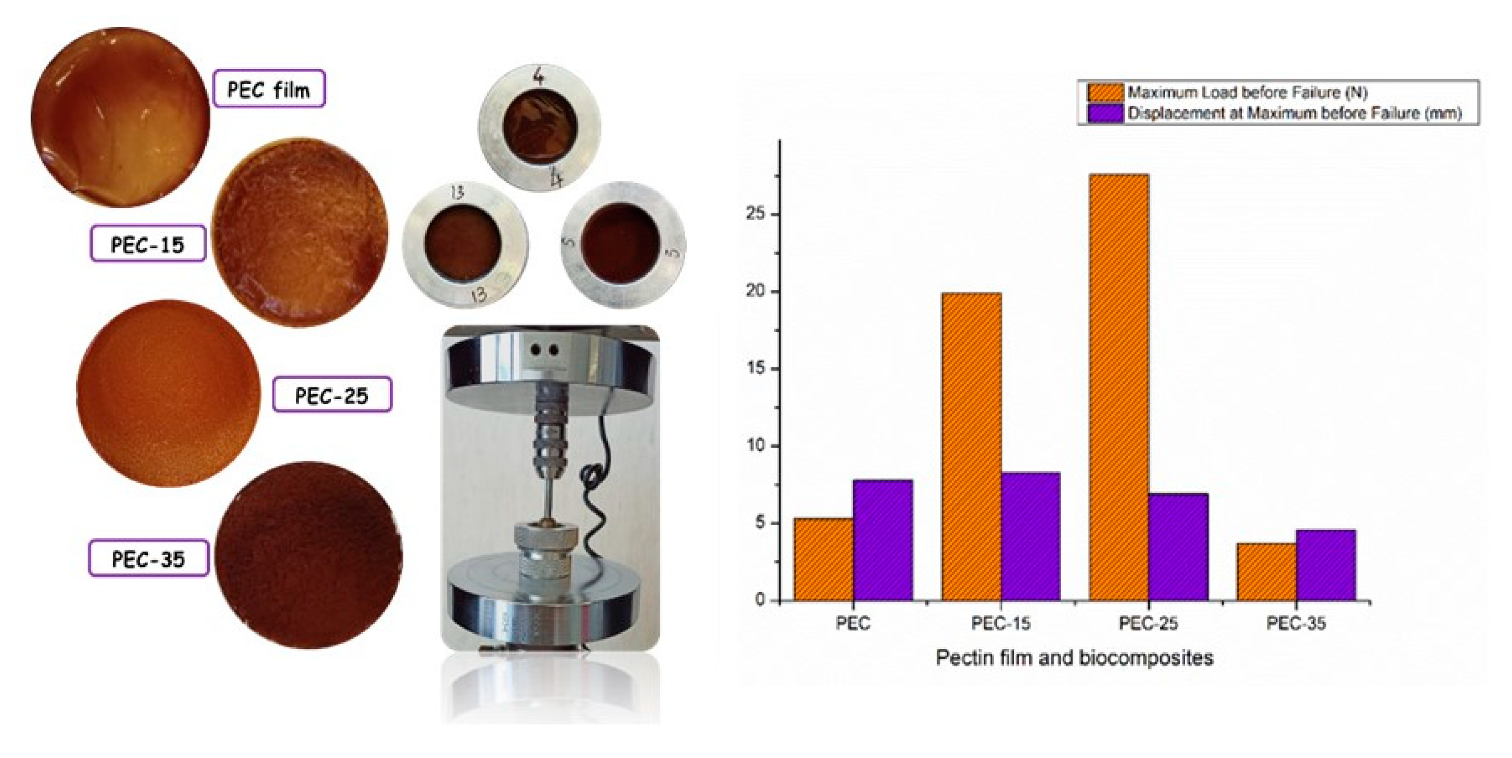 Polymers 13 01280 g005 Polymers 13 01280 g005