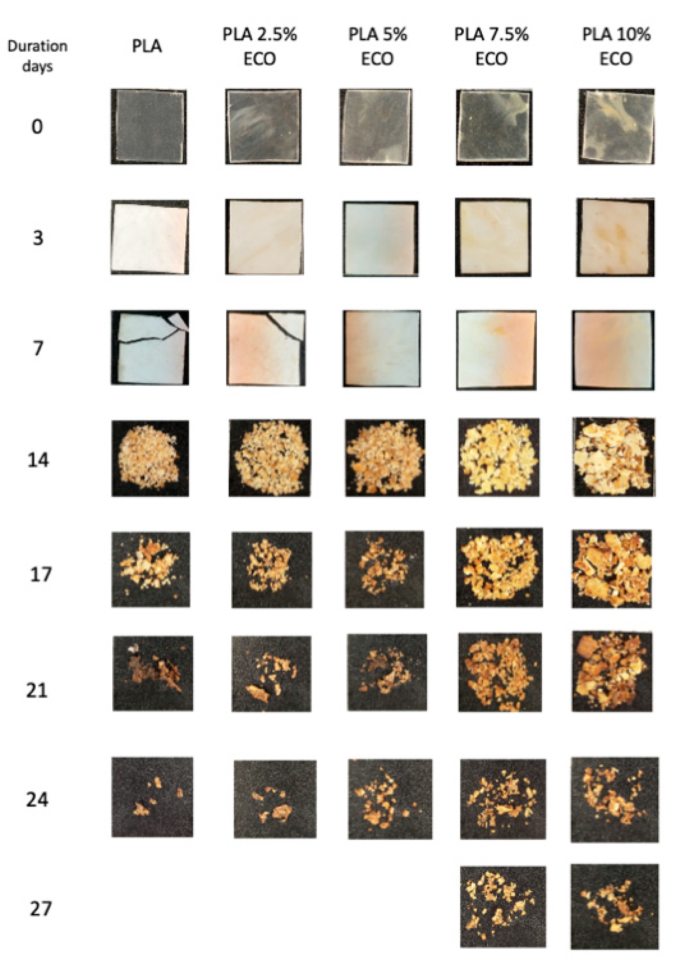 Polymers 13 01283 g008