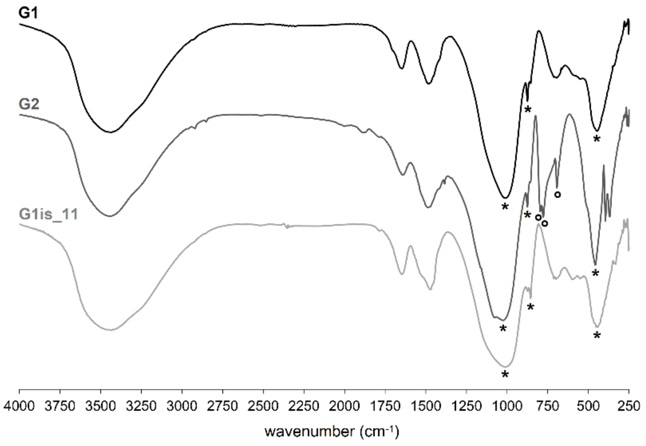 Polymers 13 01284 g006 Polymers 13 01284 g006
