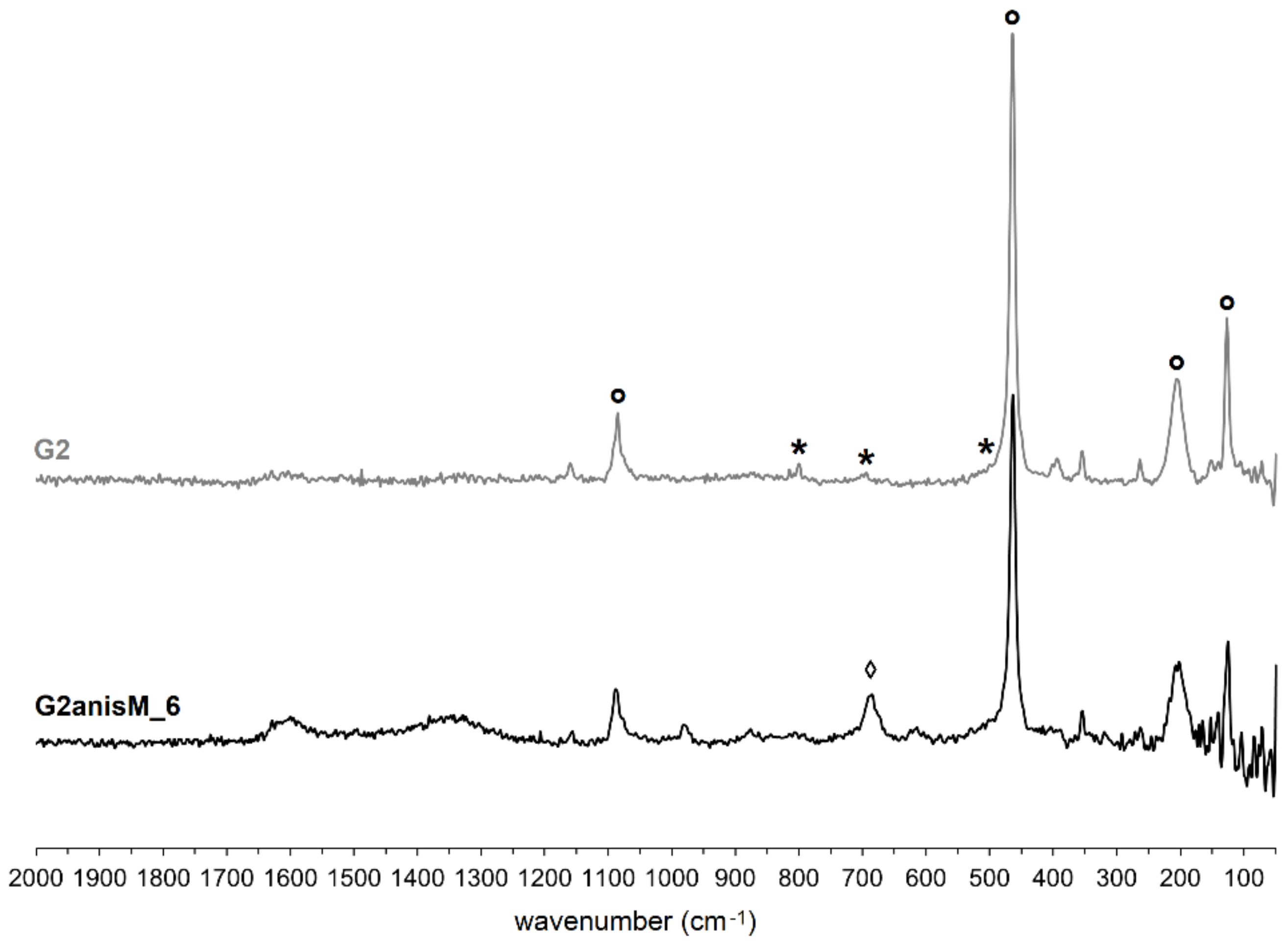 Polymers 13 01284 g007 Polymers 13 01284 g007