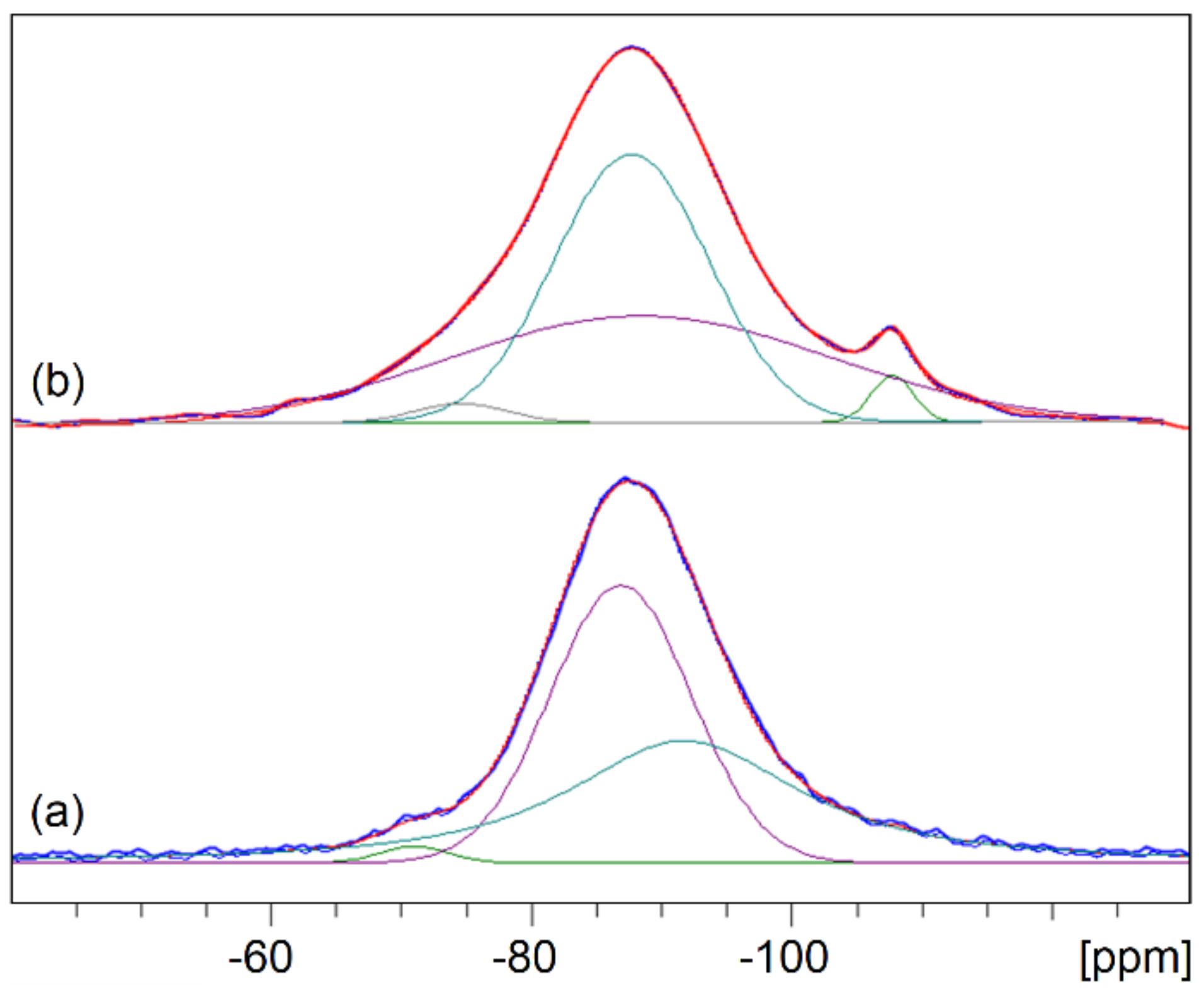 Polymers 13 01284 g009 Polymers 13 01284 g009