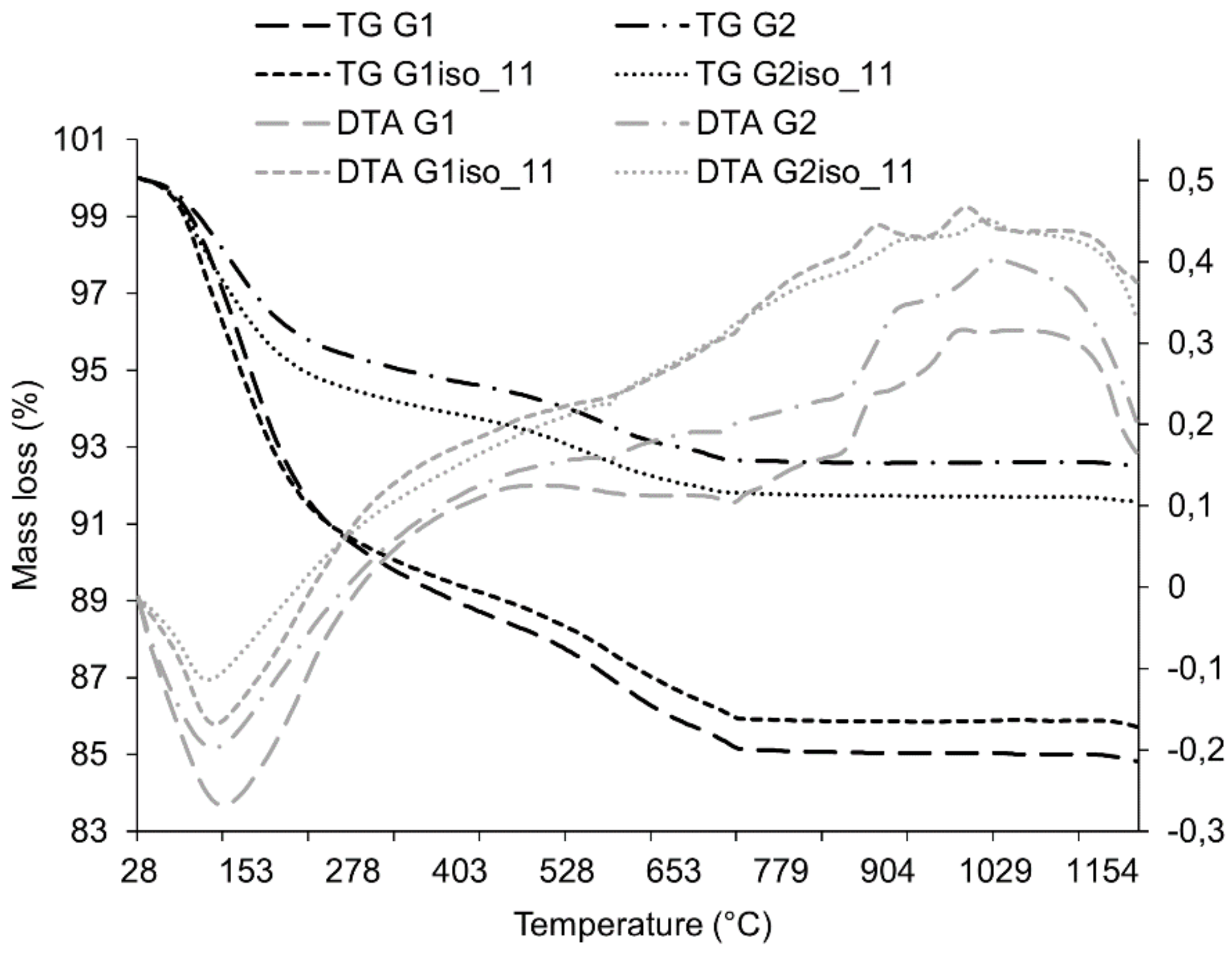 Polymers 13 01284 g011 Polymers 13 01284 g011