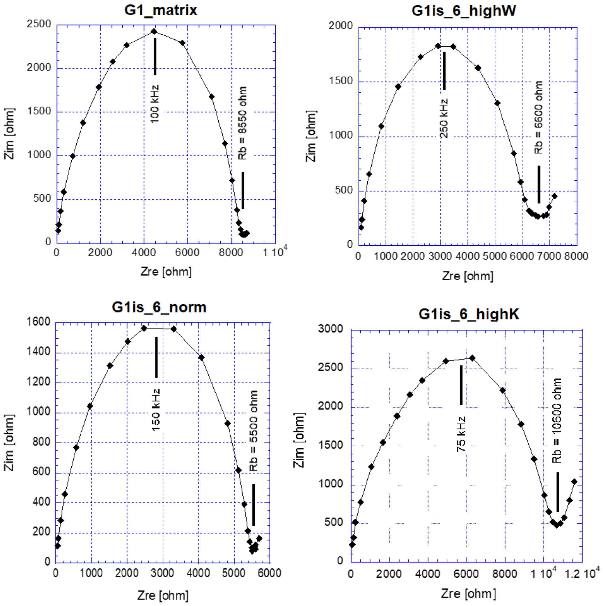 Polymers 13 01284 g017 Polymers 13 01284 g017