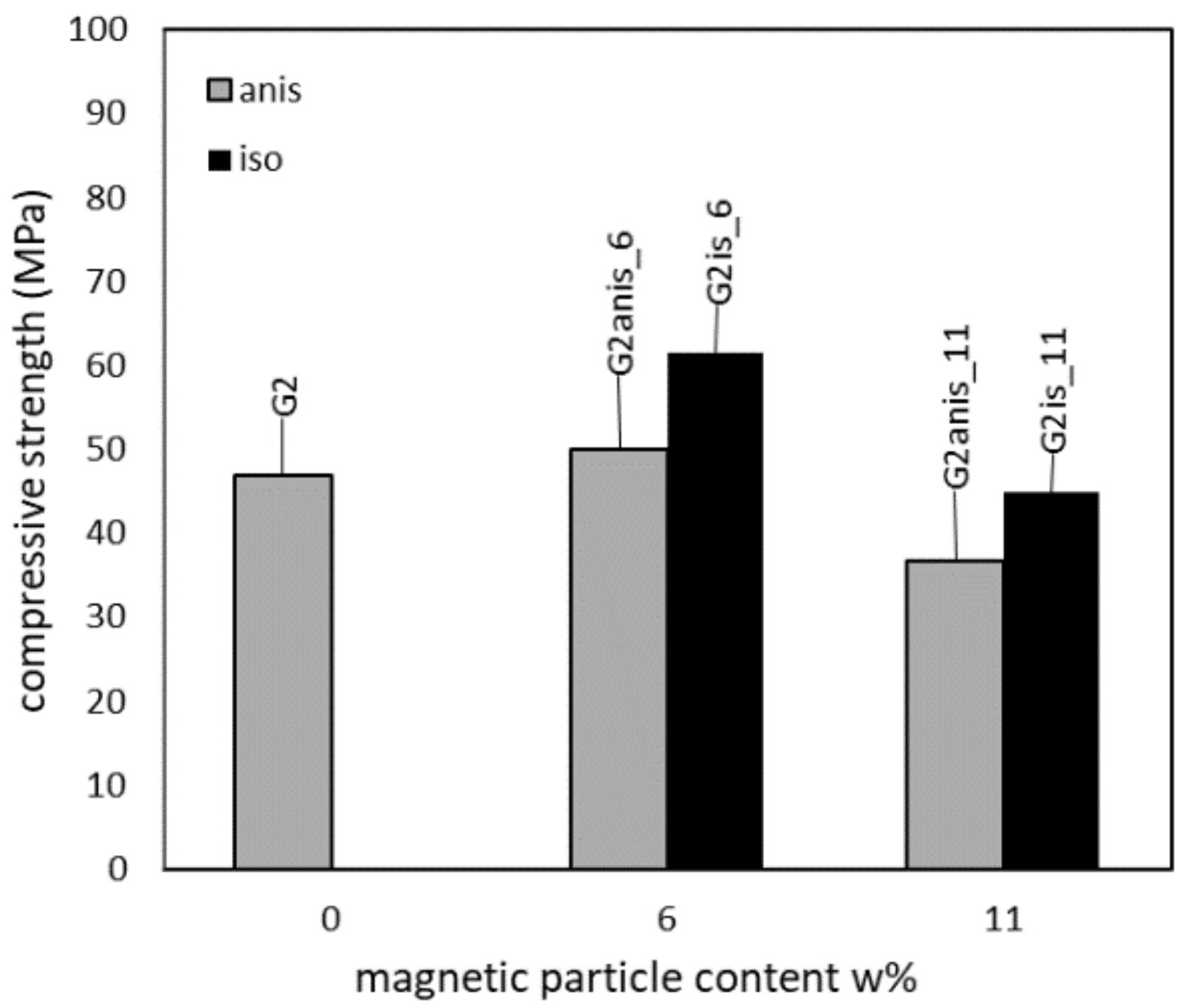 Polymers 13 01284 g020 Polymers 13 01284 g020