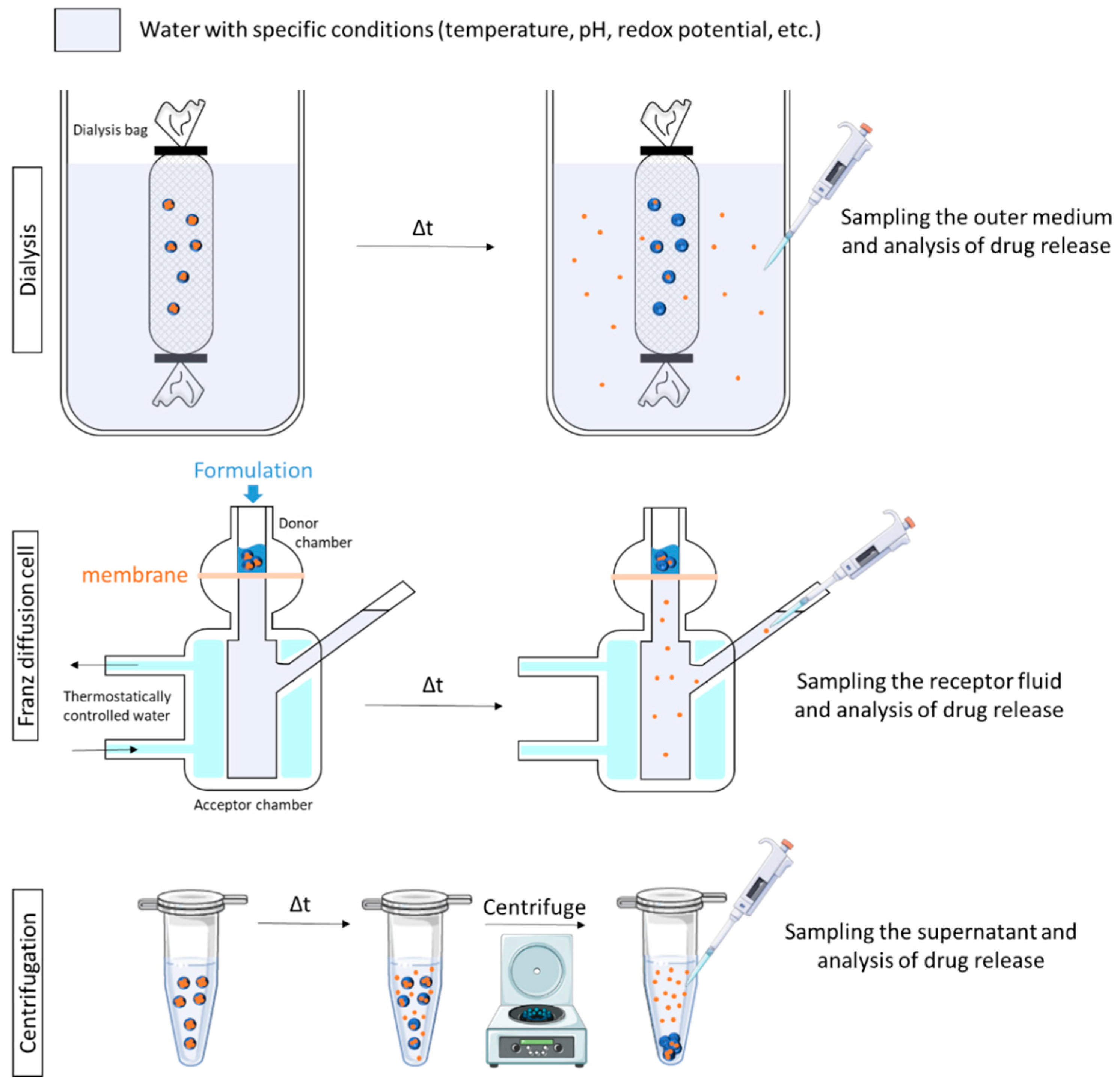 Polymers 13 01285 g005 Polymers 13 01285 g005