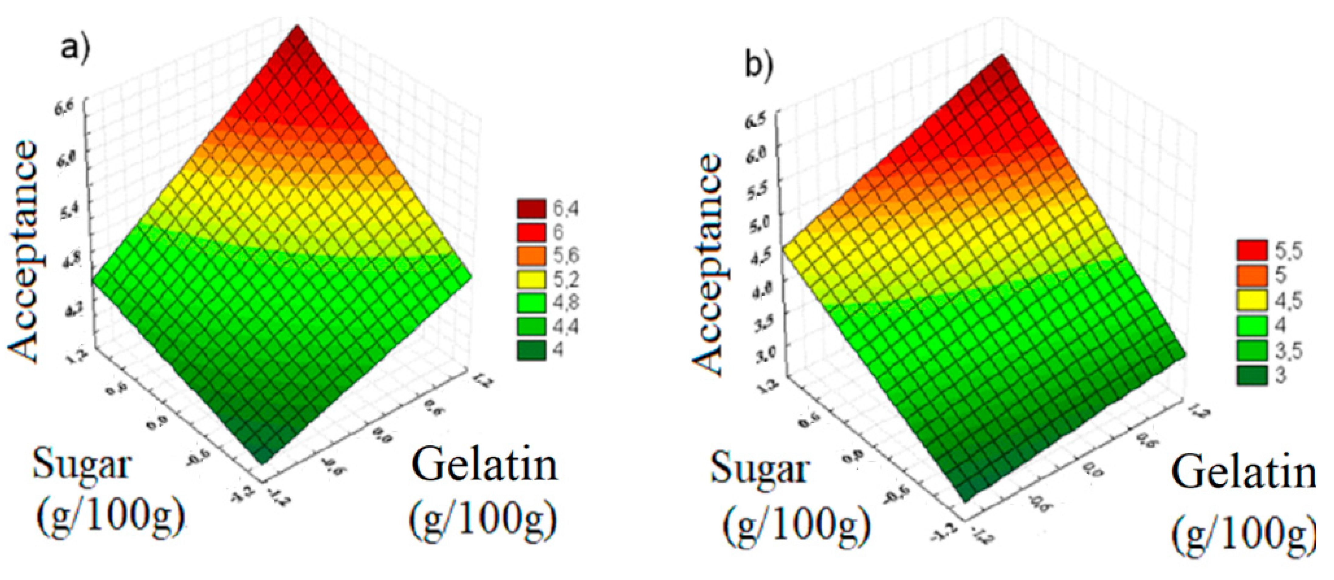 Polymers 13 01289 g006a Polymers 13 01289 g006a