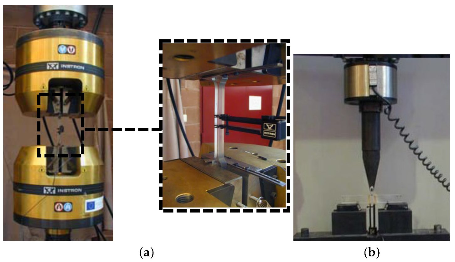 Polymers 13 01290 g001 Polymers 13 01290 g001