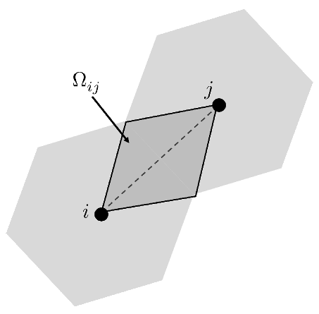 Polymers 13 01290 g008 Polymers 13 01290 g008