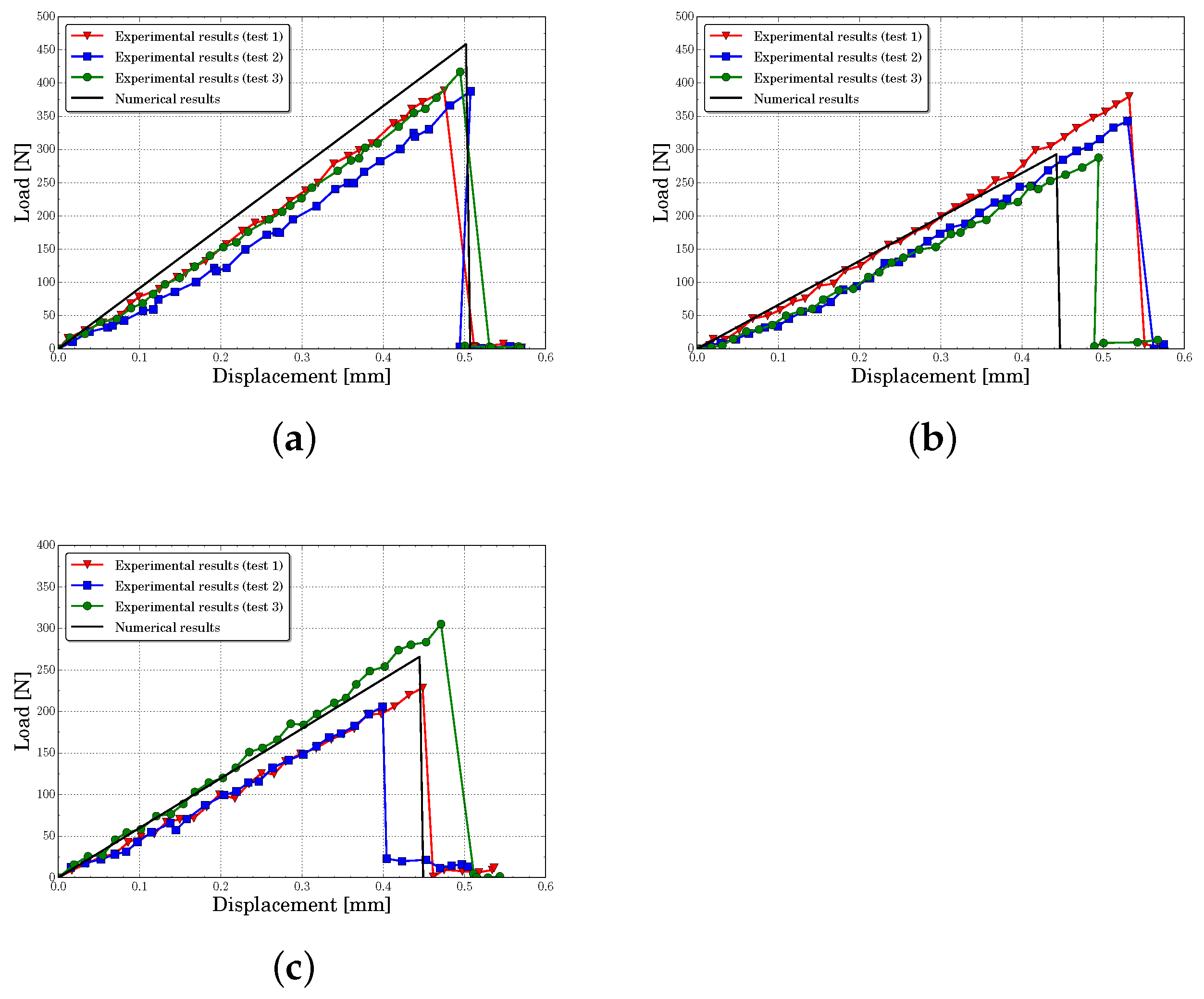 Polymers 13 01290 g011 Polymers 13 01290 g011
