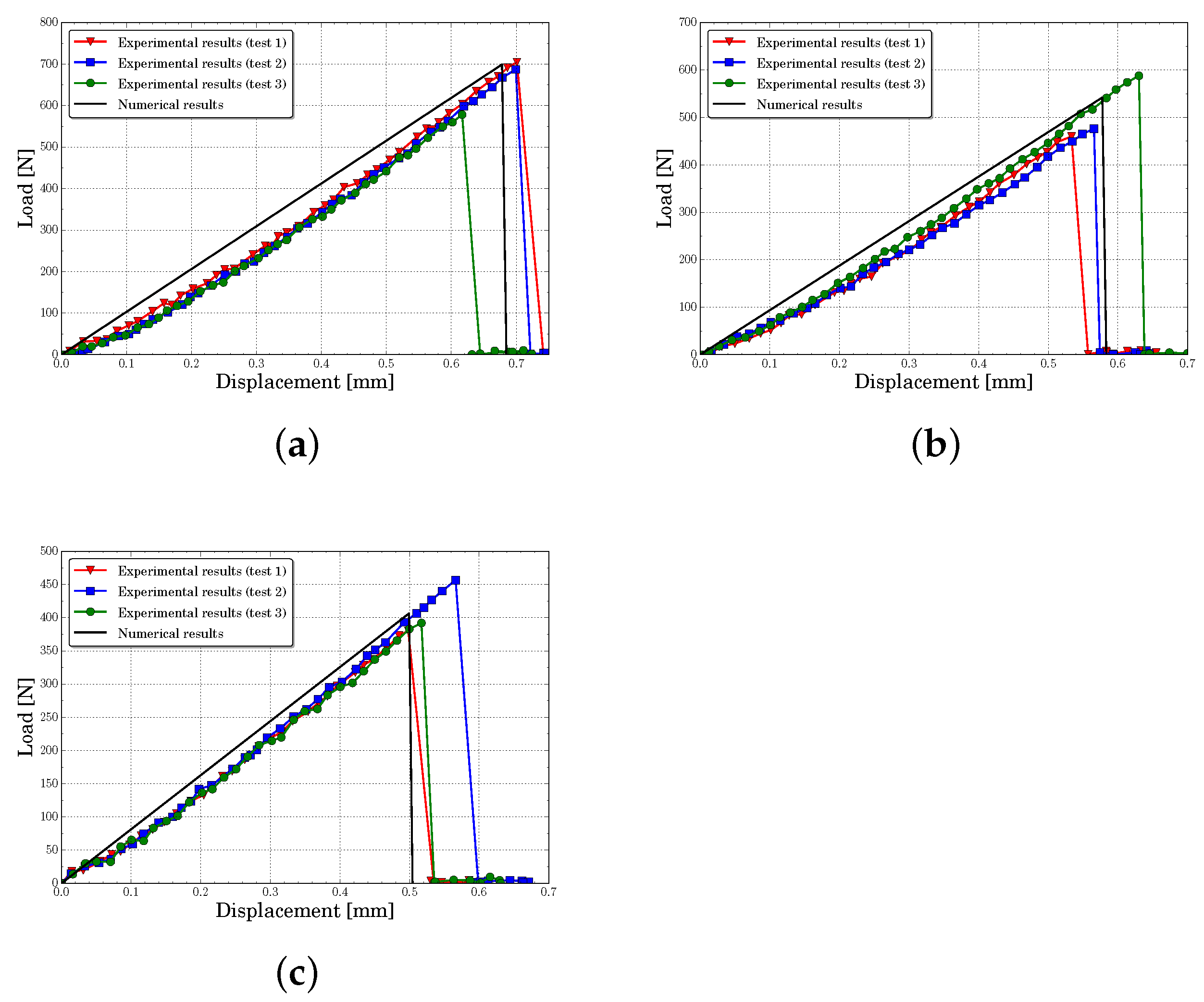 Polymers 13 01290 g012 Polymers 13 01290 g012