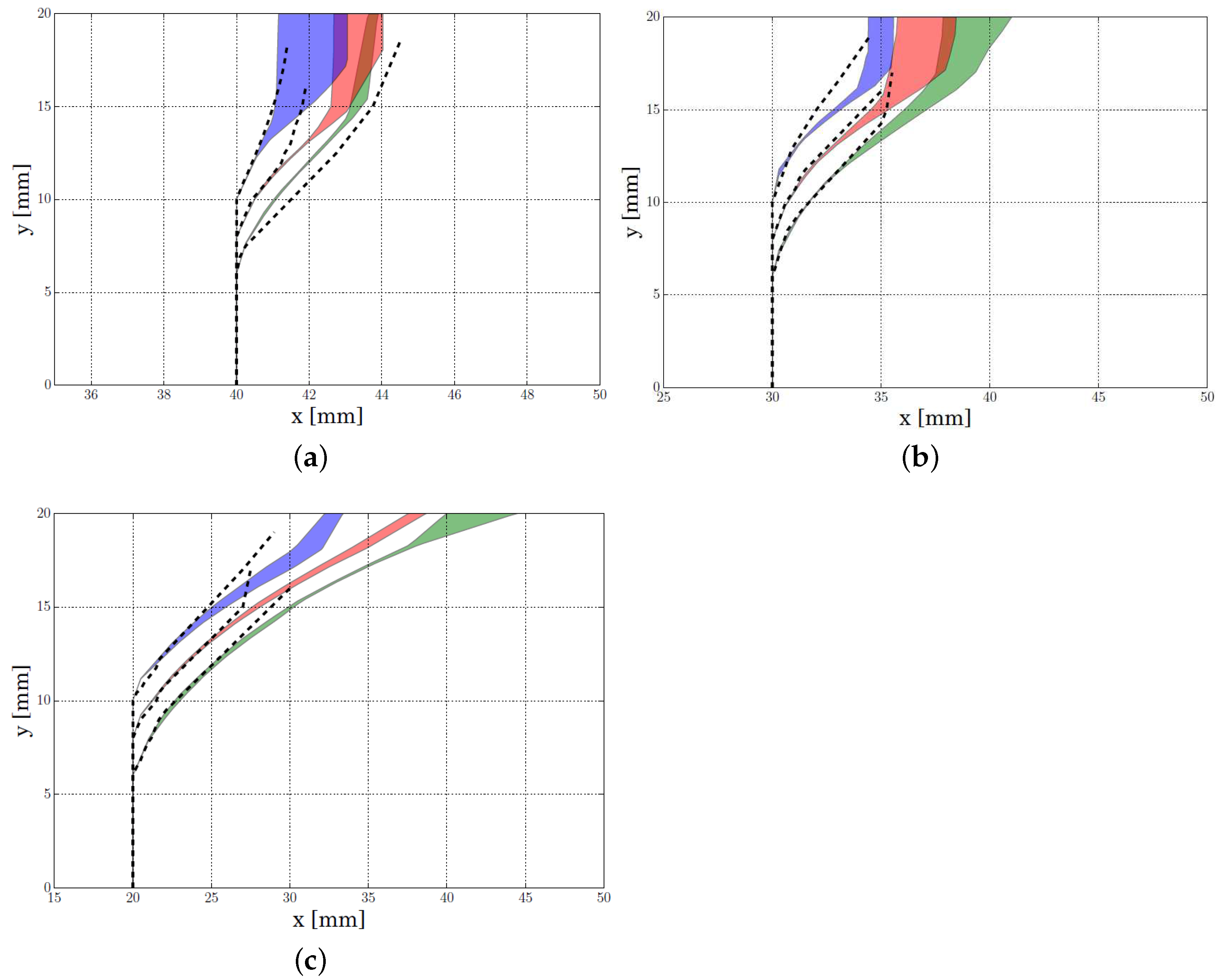 Polymers 13 01290 g014 Polymers 13 01290 g014