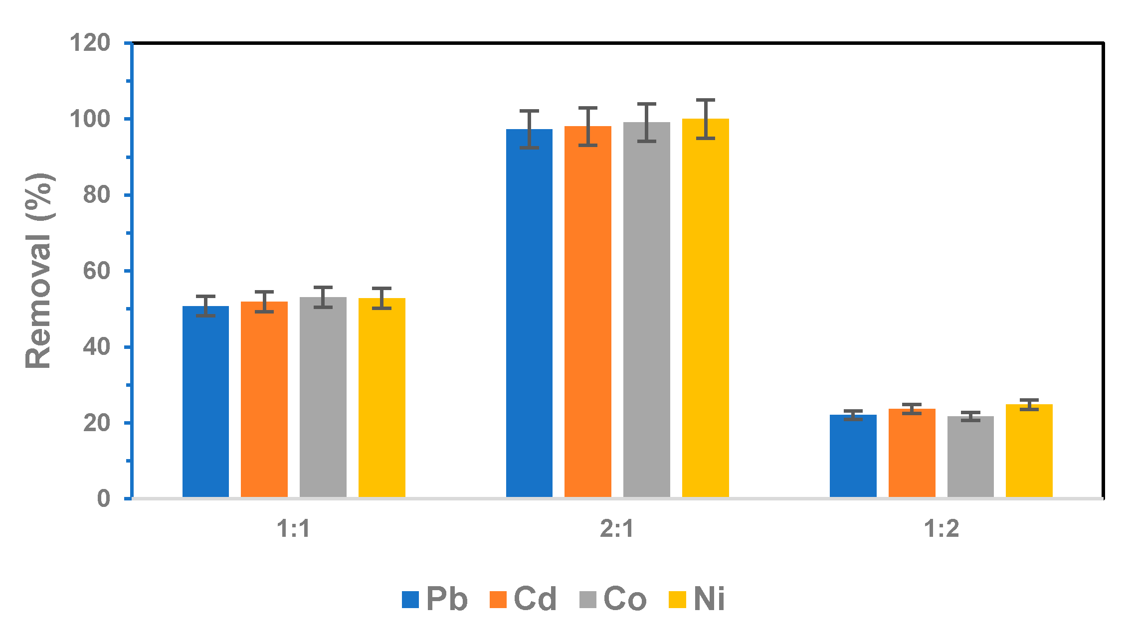 Polymers 13 01295 g002