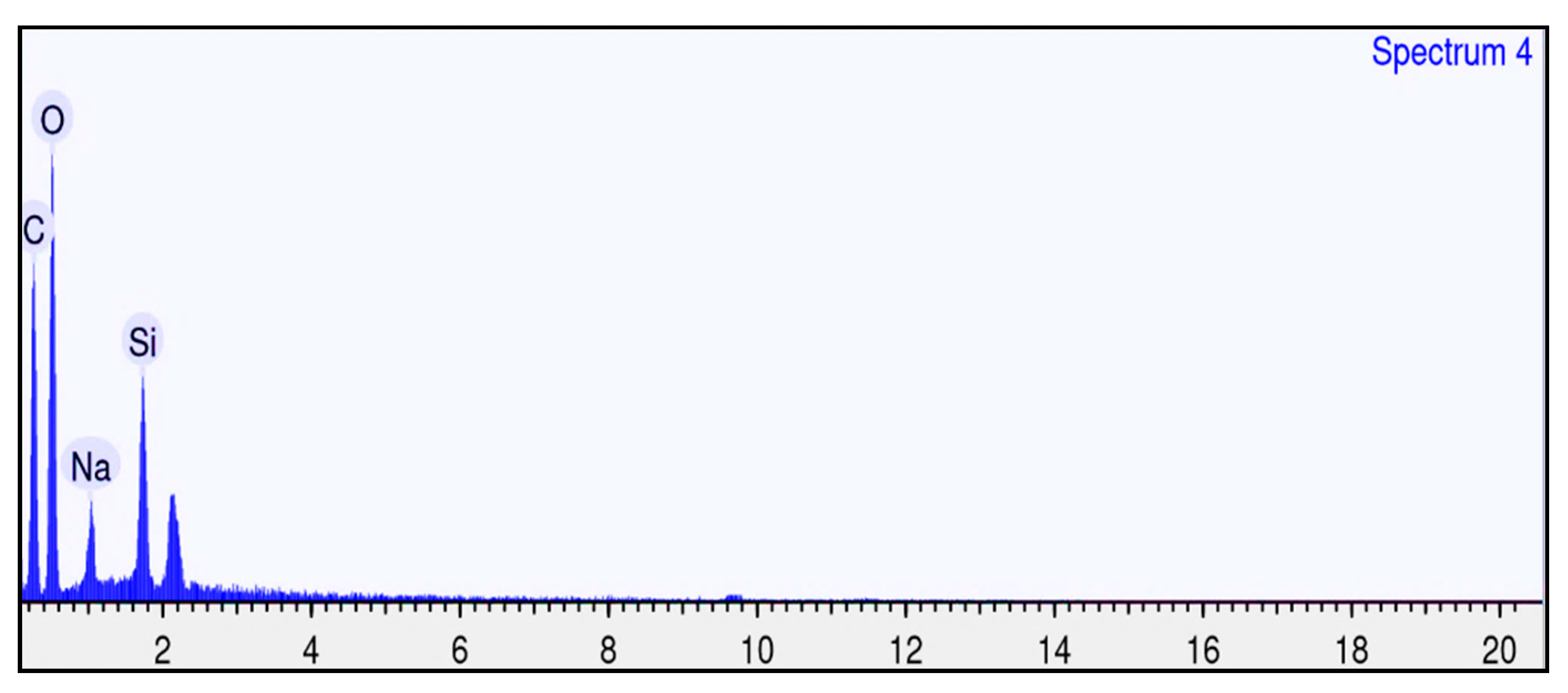 Polymers 13 01295 g005