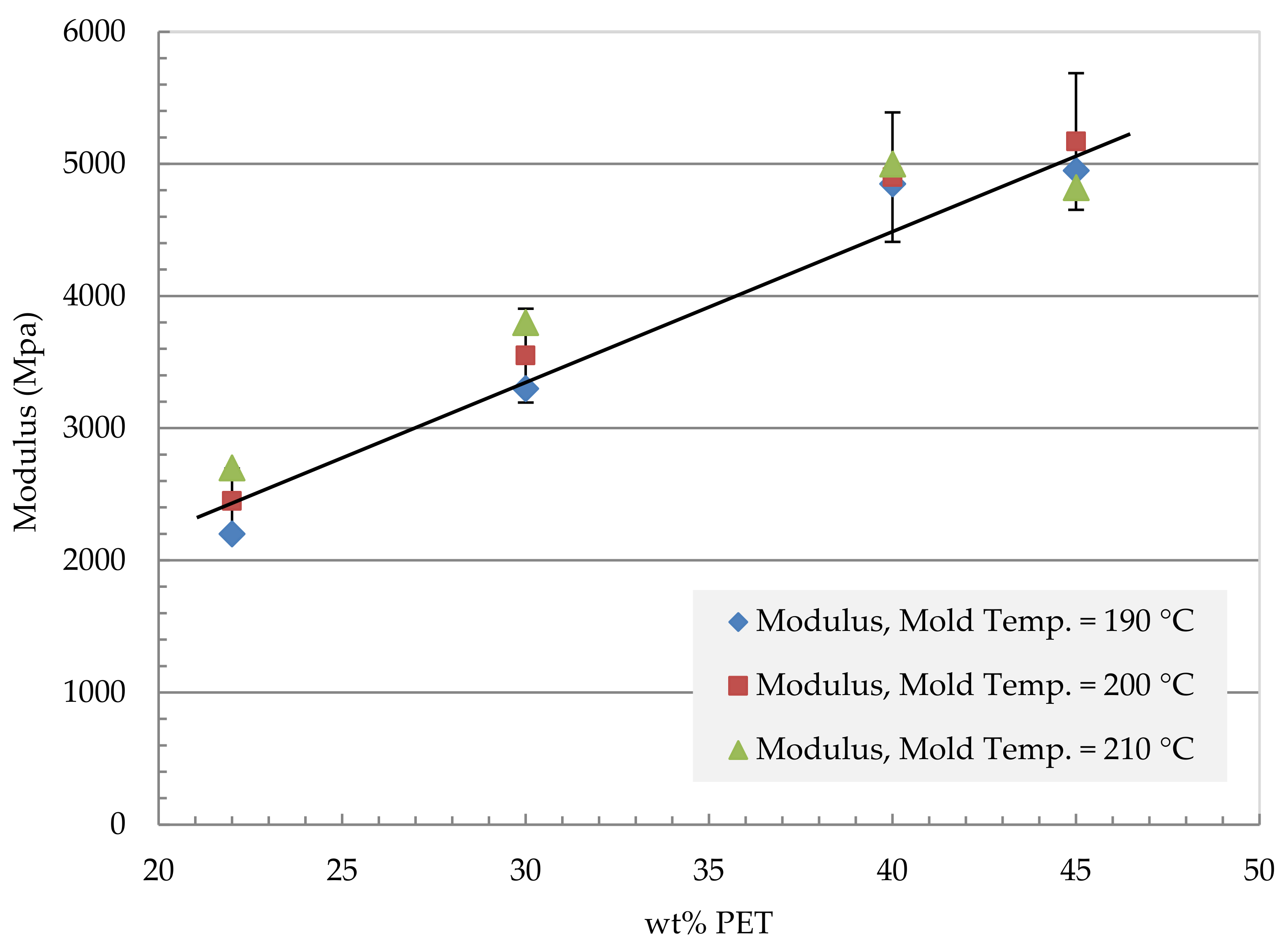 Polymers 13 01296 g005 Polymers 13 01296 g005