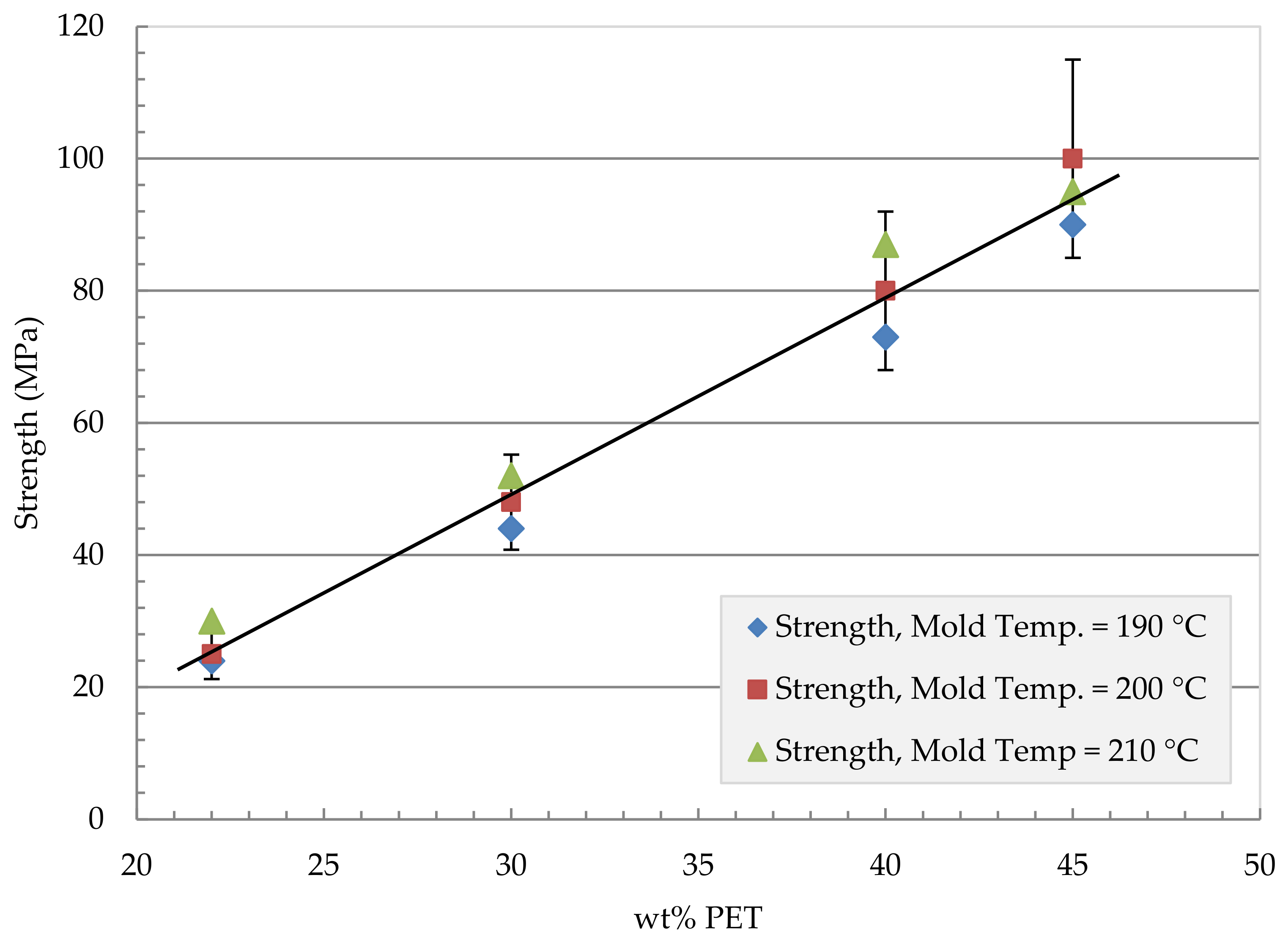 Polymers 13 01296 g006 Polymers 13 01296 g006
