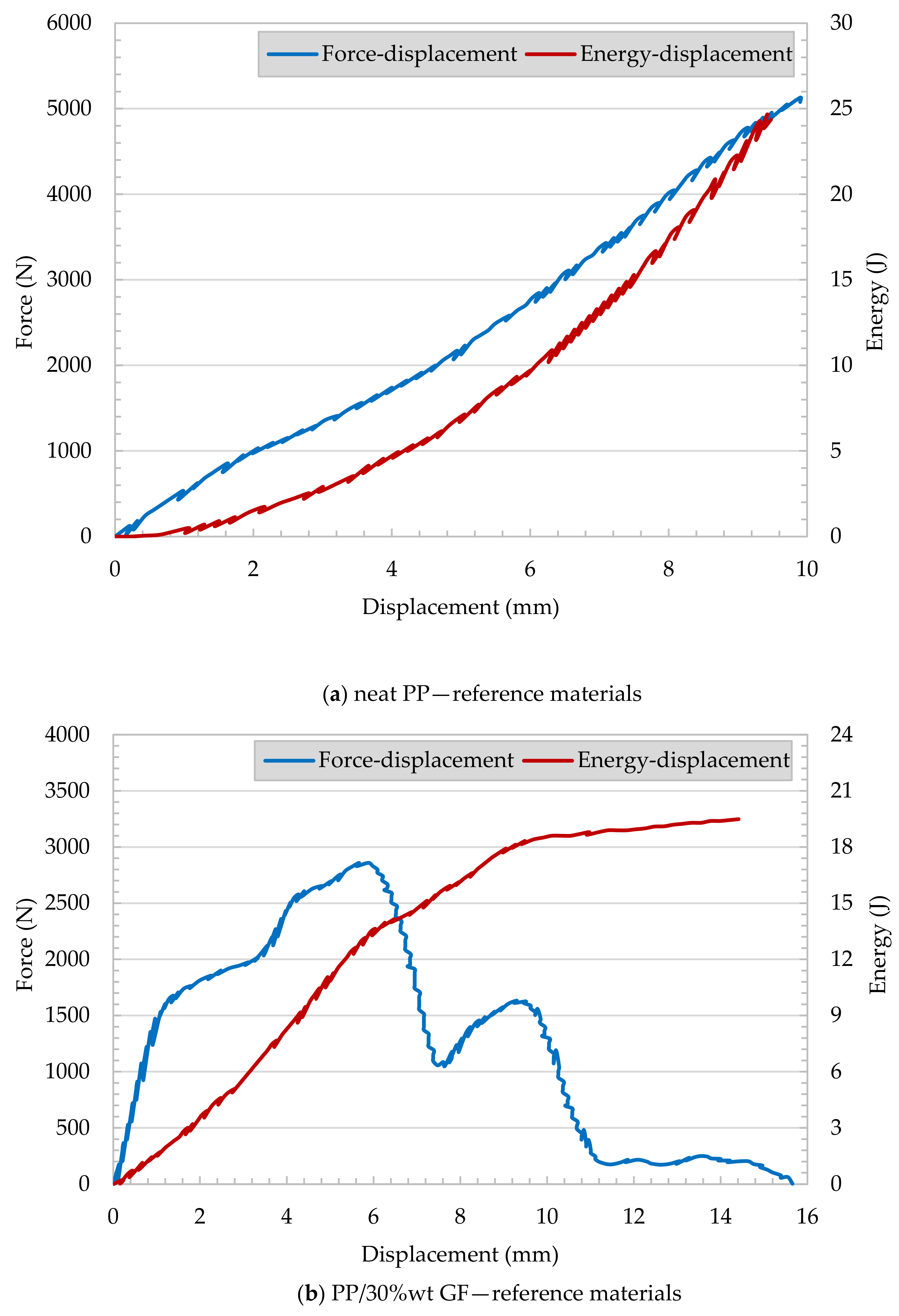Polymers 13 01296 g012 Polymers 13 01296 g012