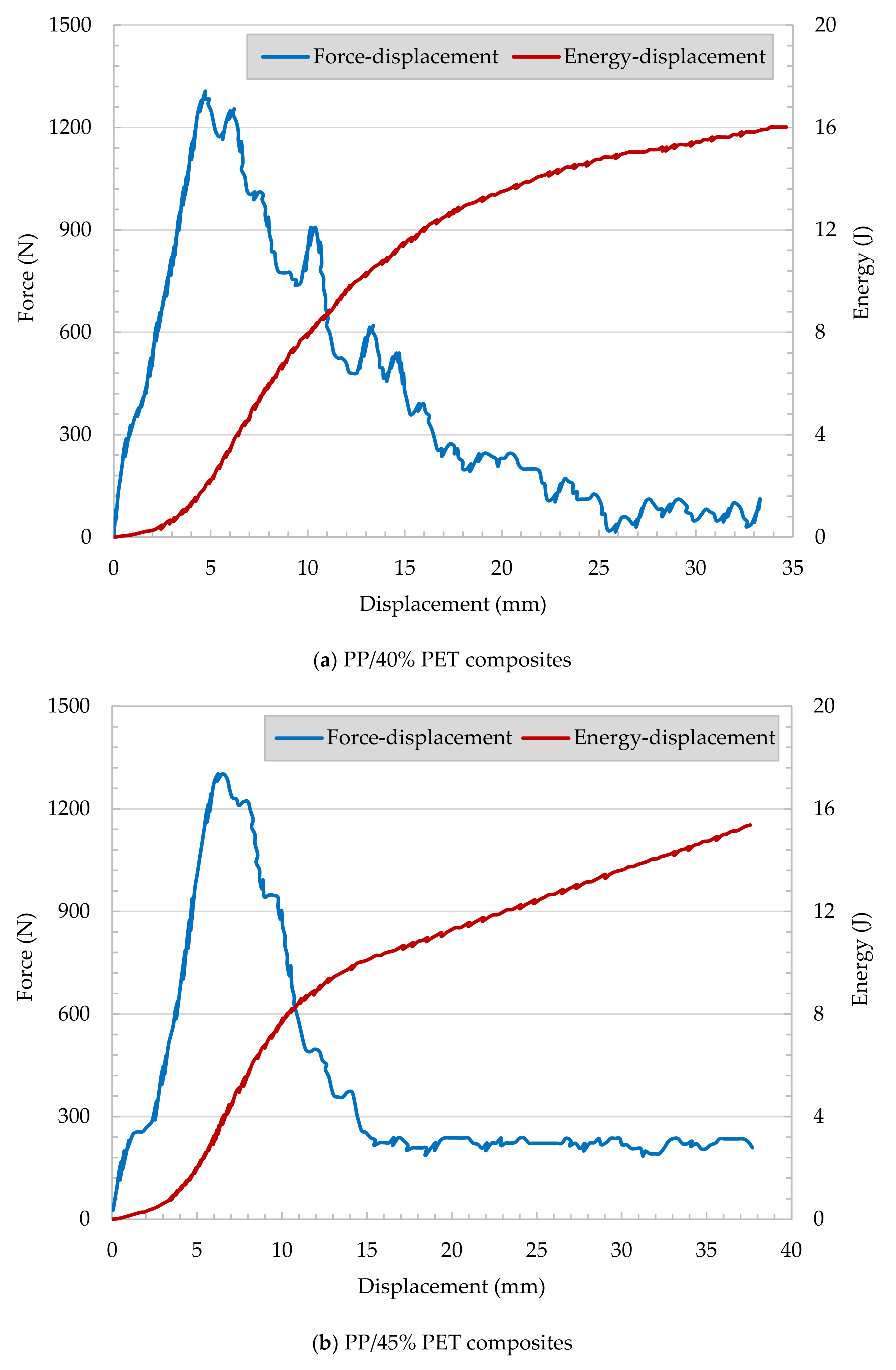 Polymers 13 01296 g013 Polymers 13 01296 g013
