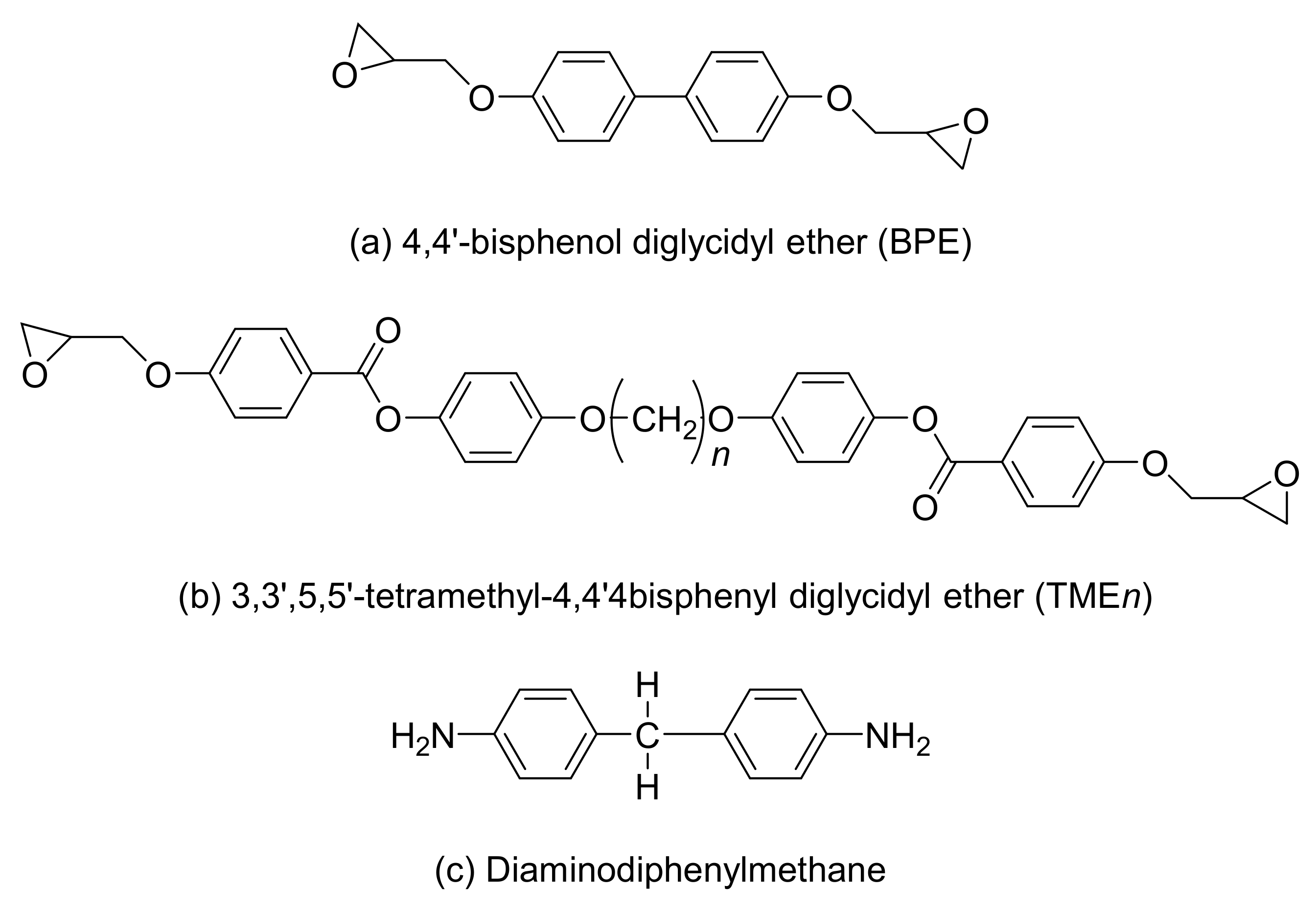Polymers 13 01302 g005