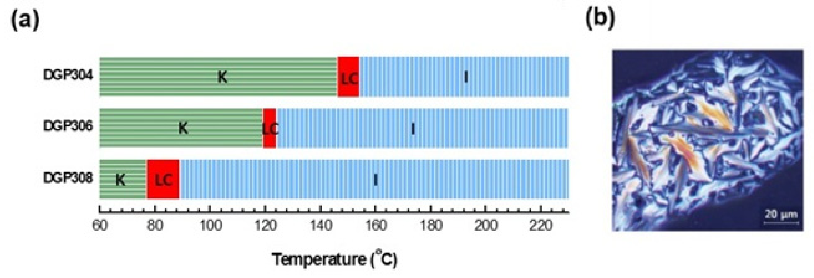 Polymers 13 01302 g009