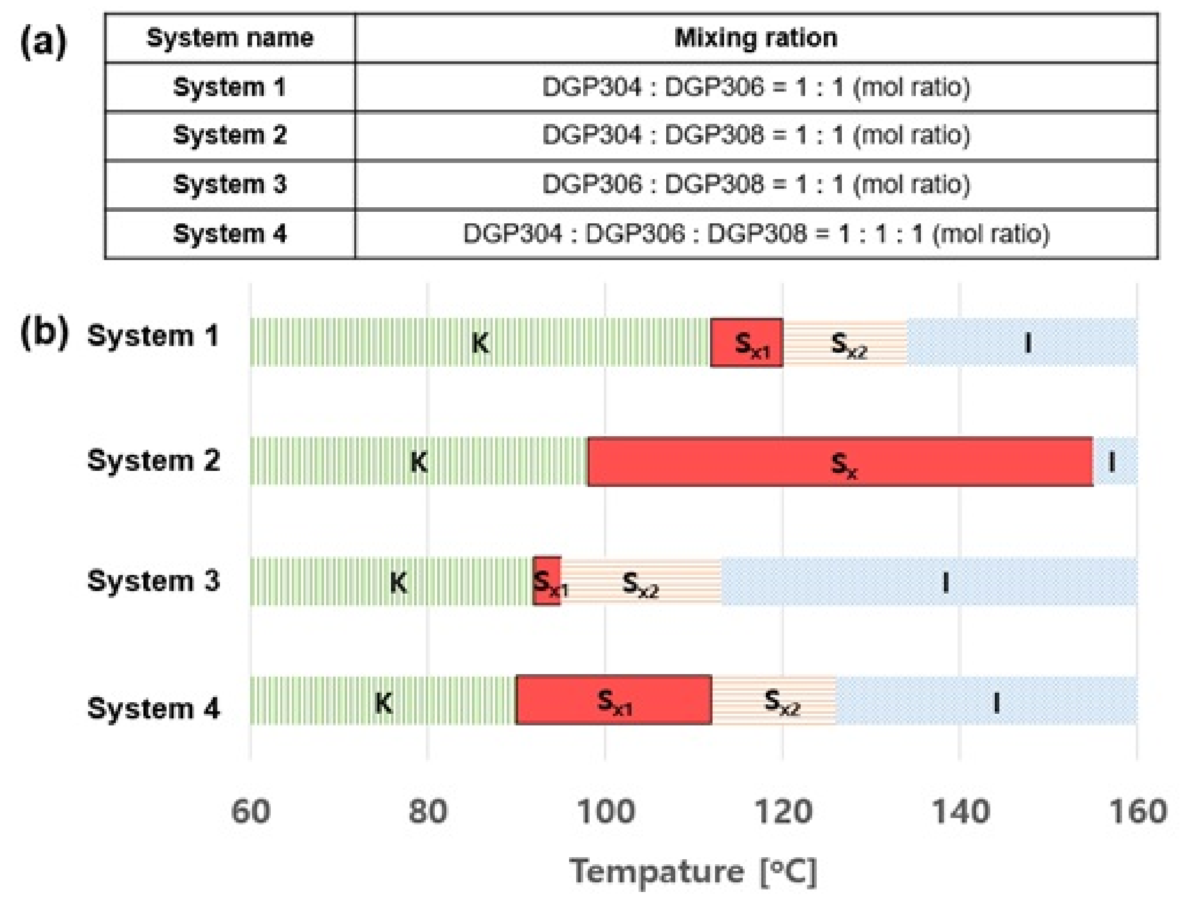 Polymers 13 01302 g010