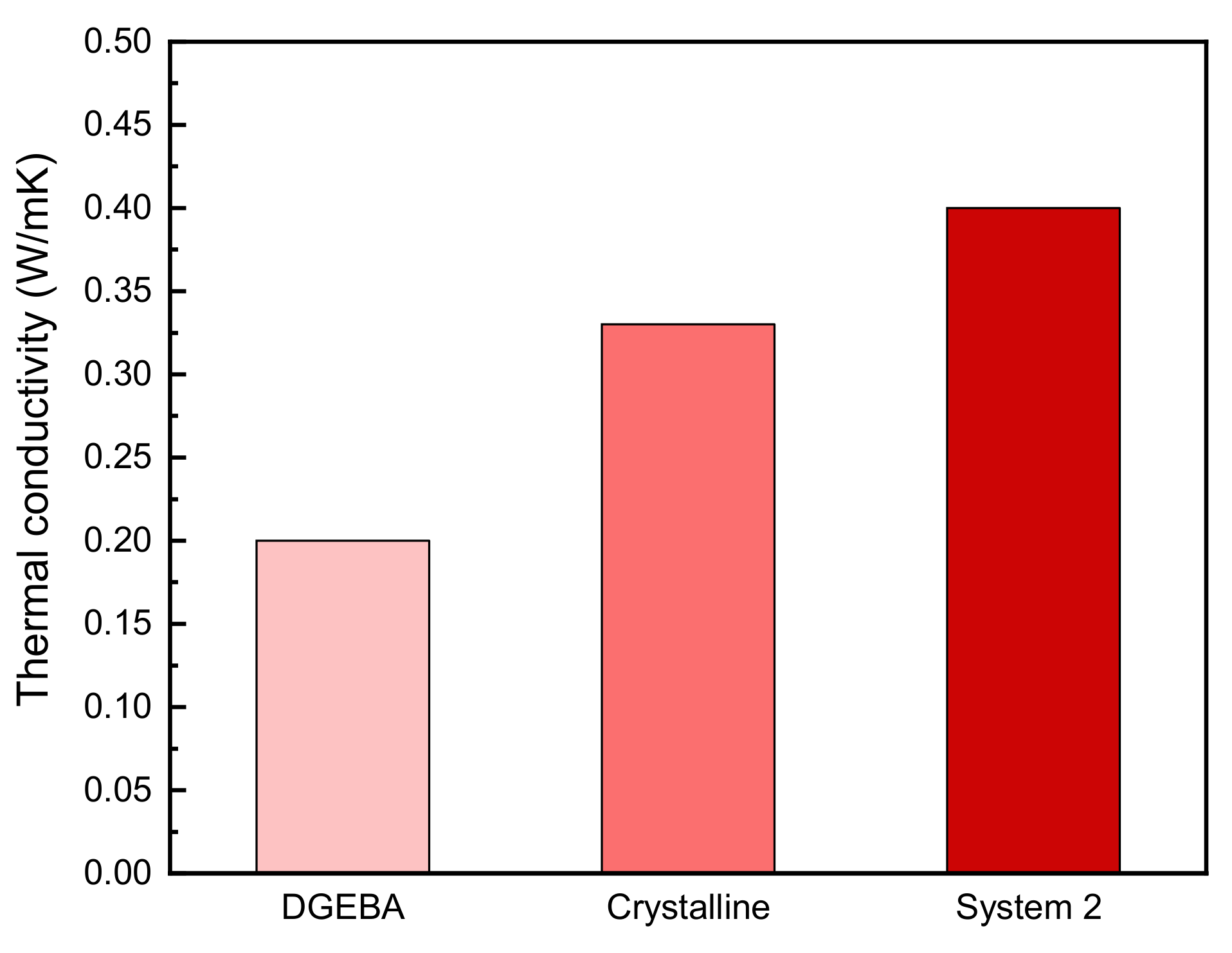 Polymers 13 01302 g011