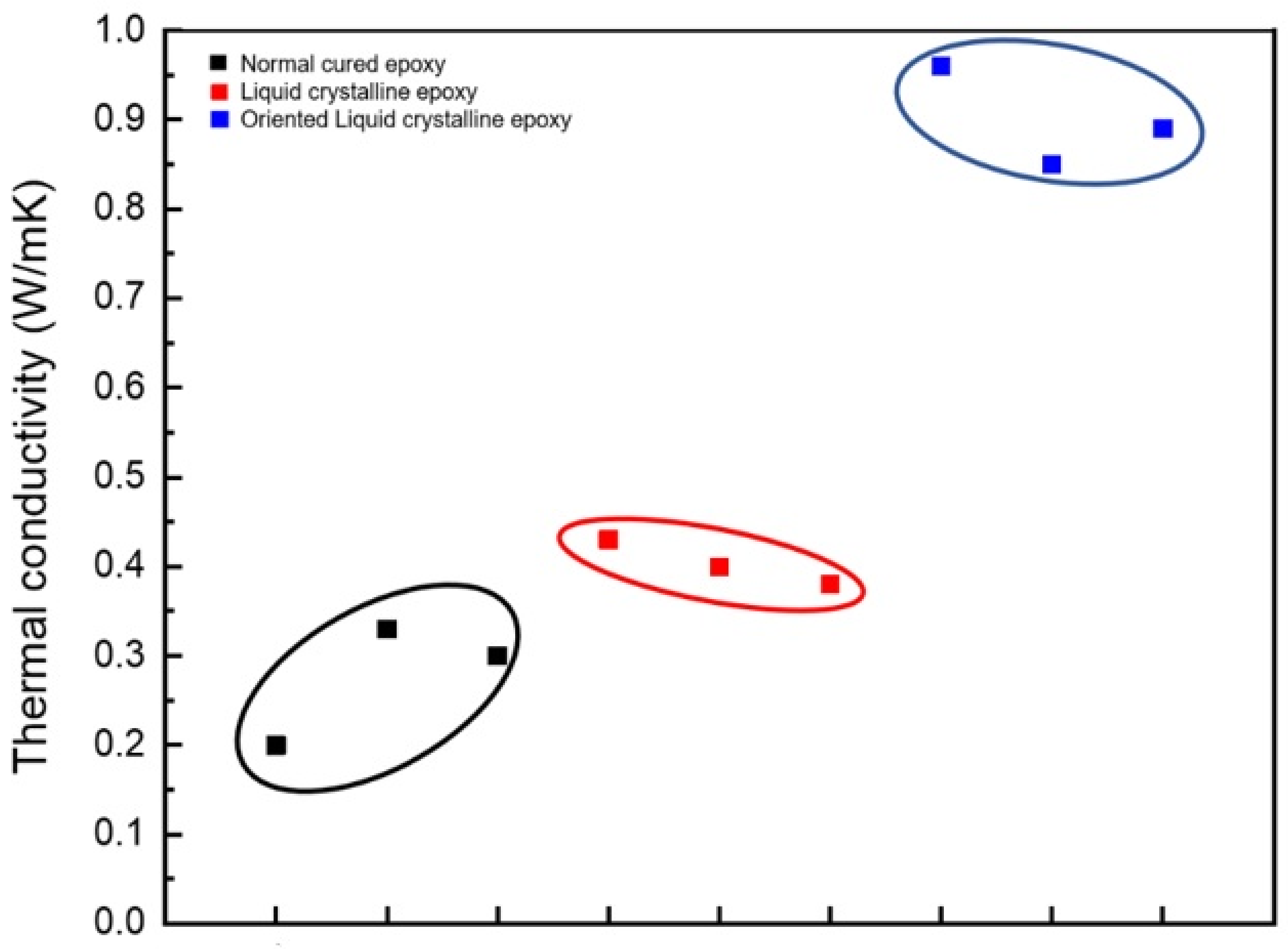 Polymers 13 01302 g014