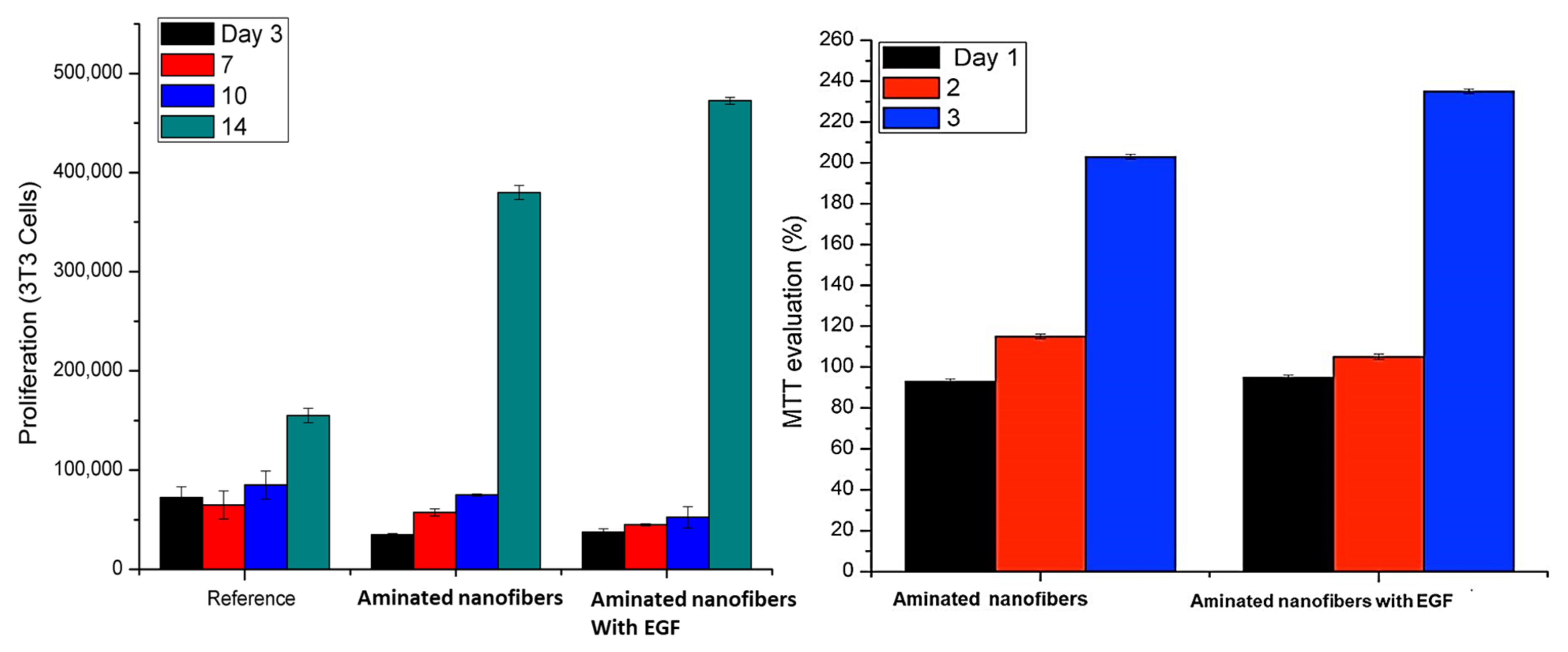Polymers 13 01303 g006 Polymers 13 01303 g006