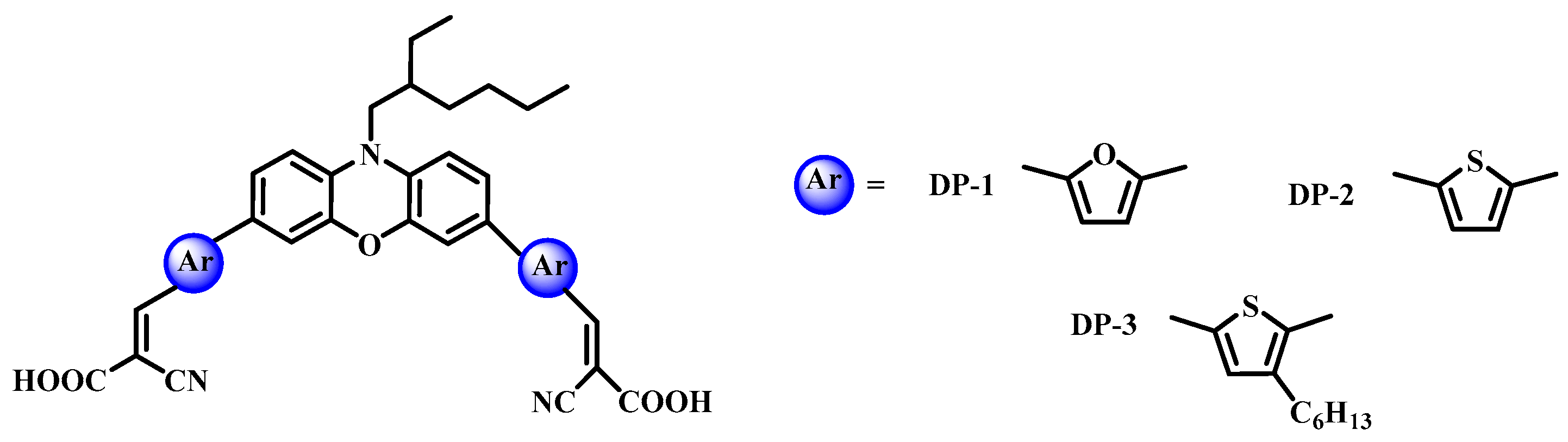Polymers 13 01304 g001 Polymers 13 01304 g001