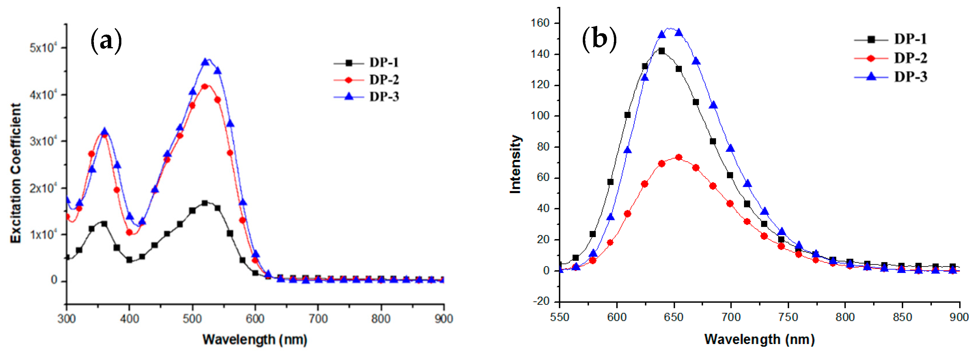Polymers 13 01304 g002 Polymers 13 01304 g002