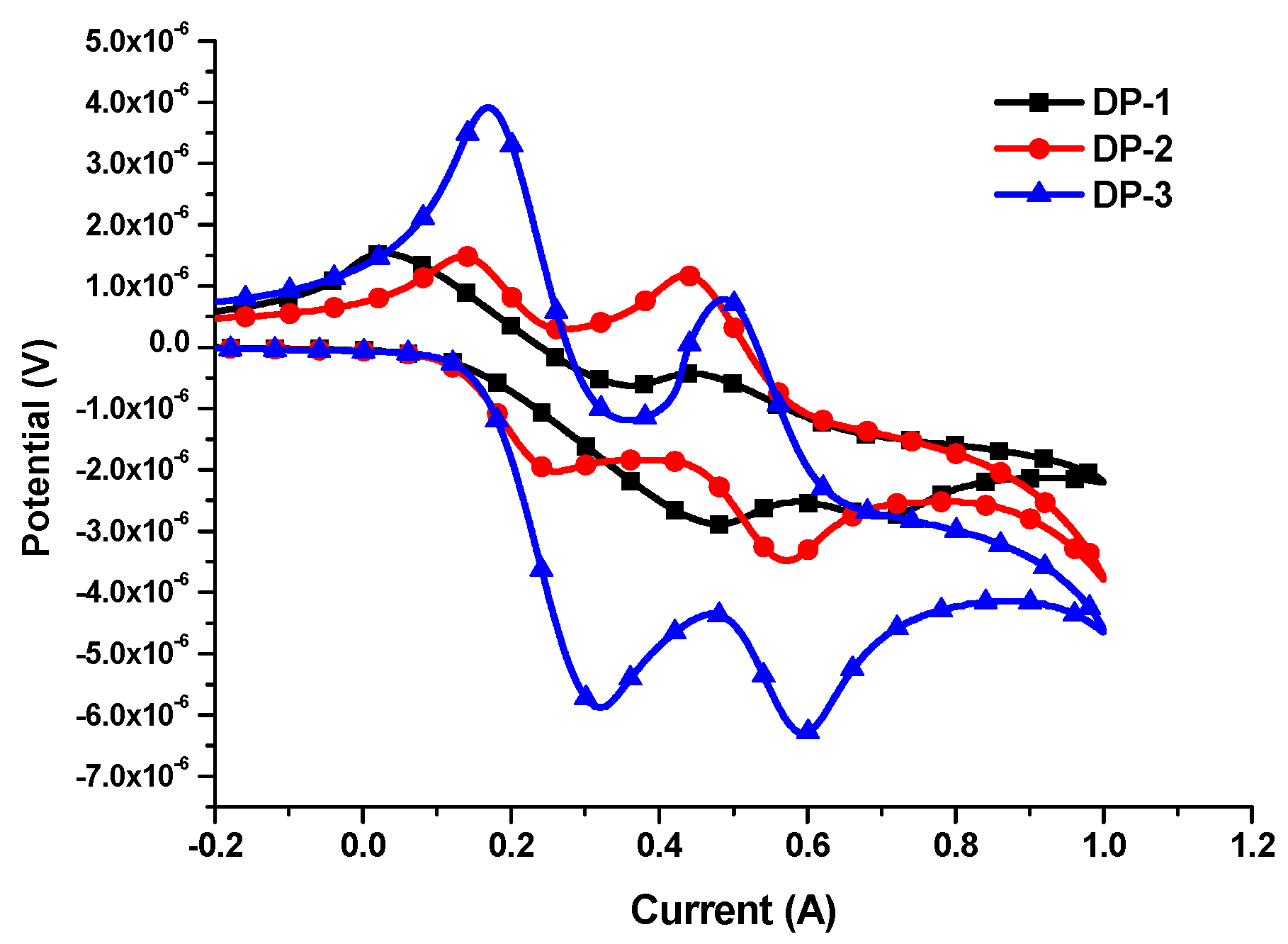 Polymers 13 01304 g004 Polymers 13 01304 g004