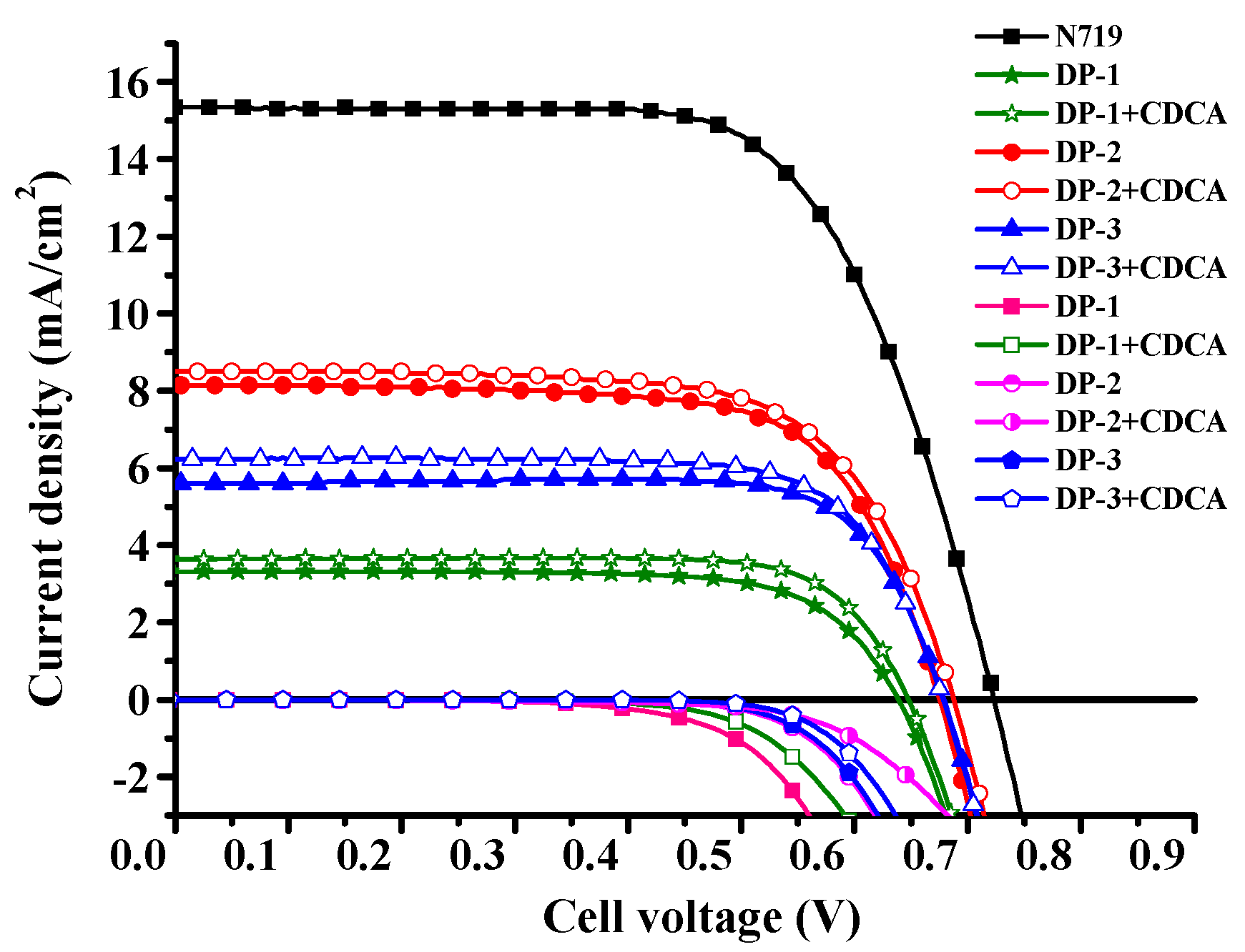 Polymers 13 01304 g005 Polymers 13 01304 g005