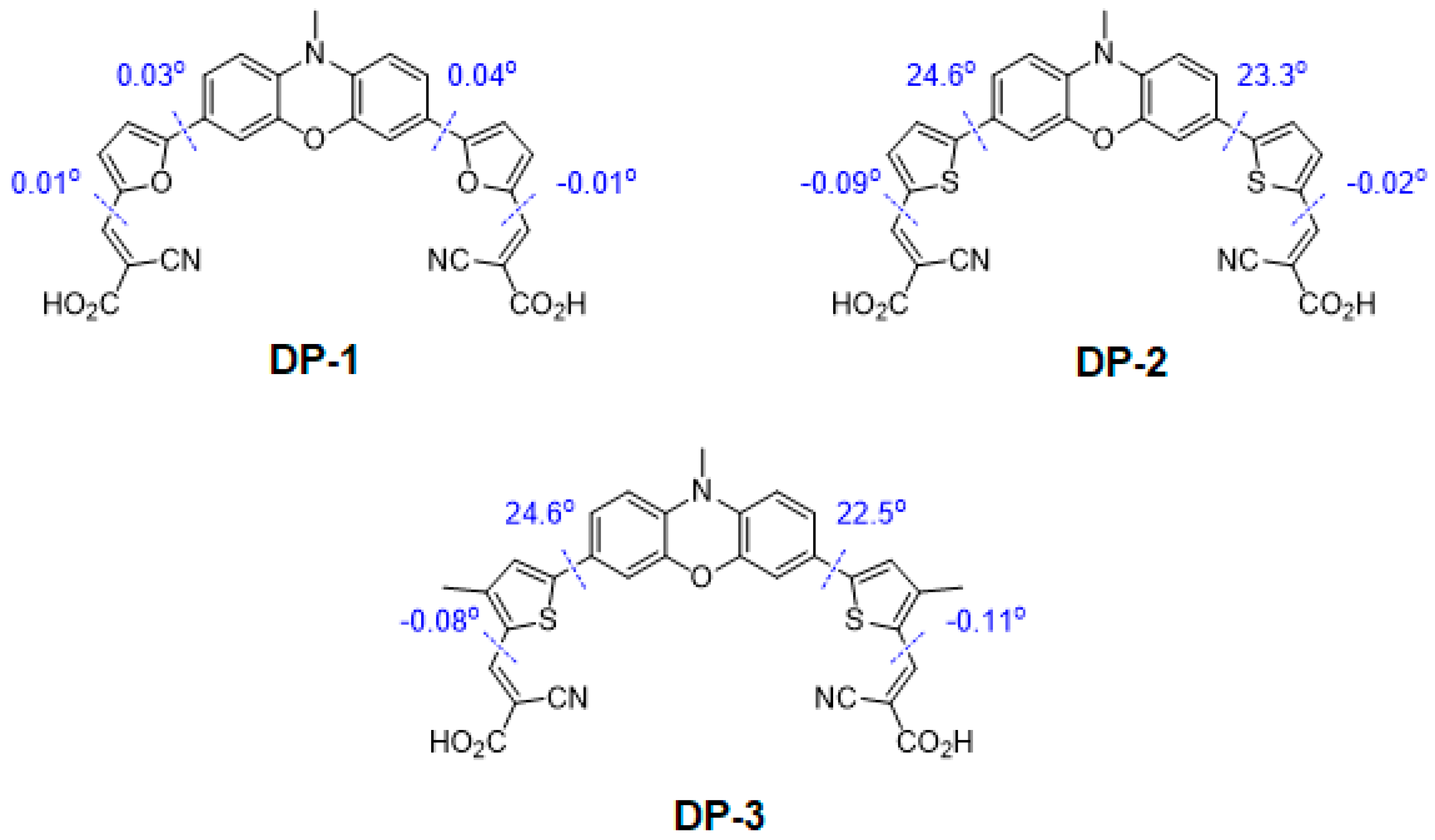 Polymers 13 01304 g008 Polymers 13 01304 g008
