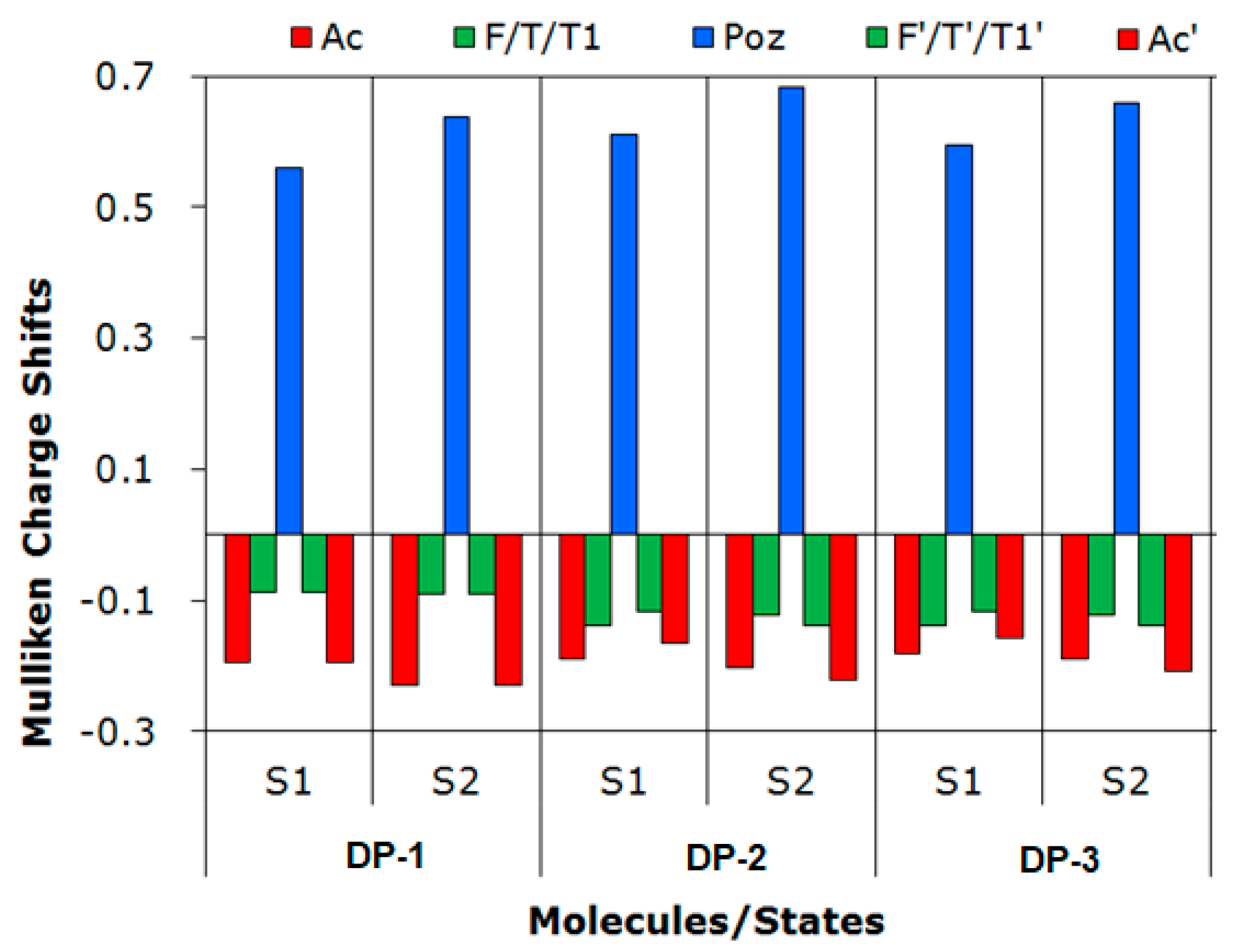 Polymers 13 01304 g010 Polymers 13 01304 g010