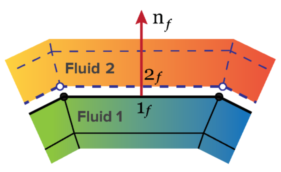 Polymers 13 01305 g001 Polymers 13 01305 g001