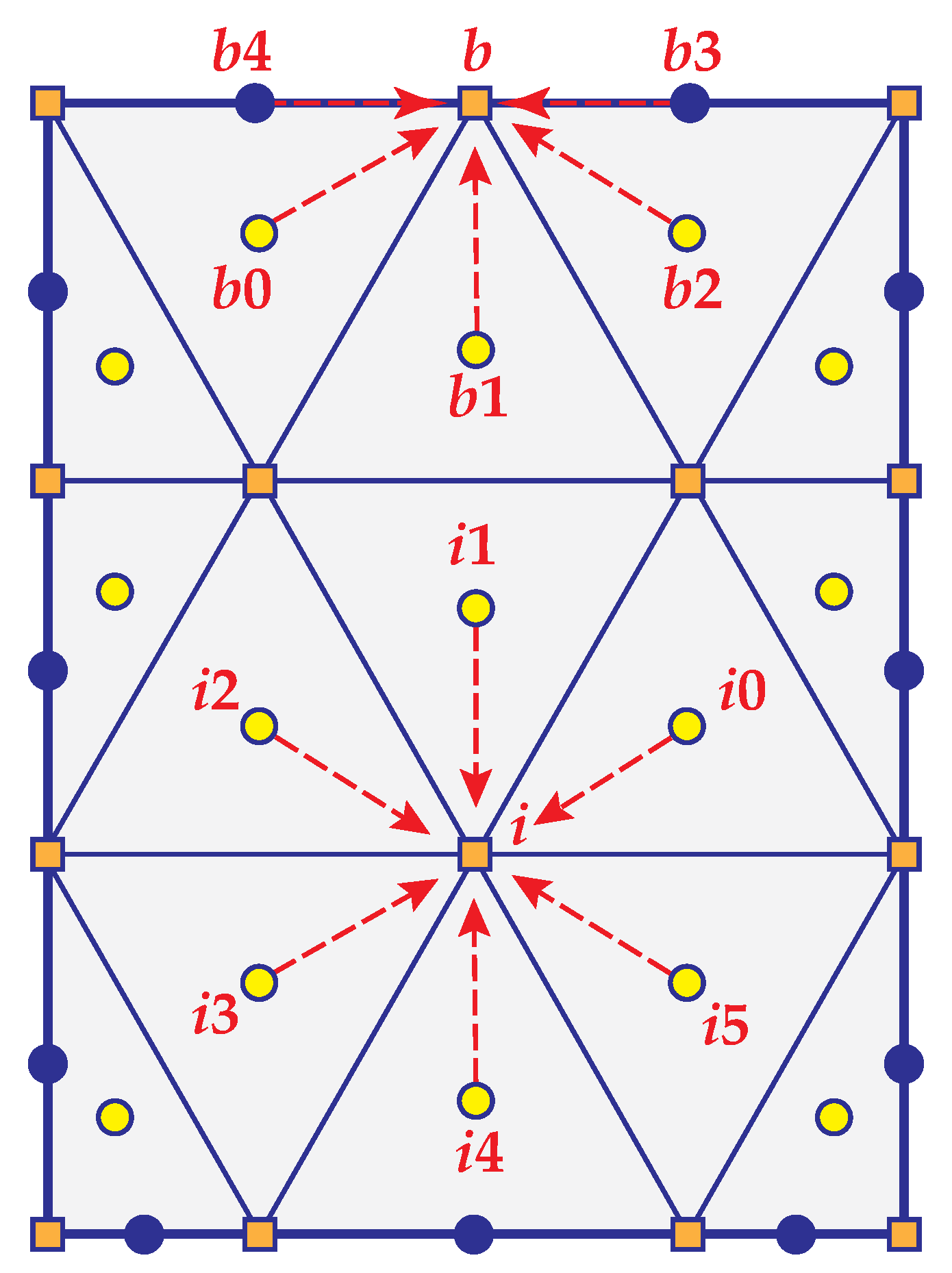 Polymers 13 01305 g002 Polymers 13 01305 g002