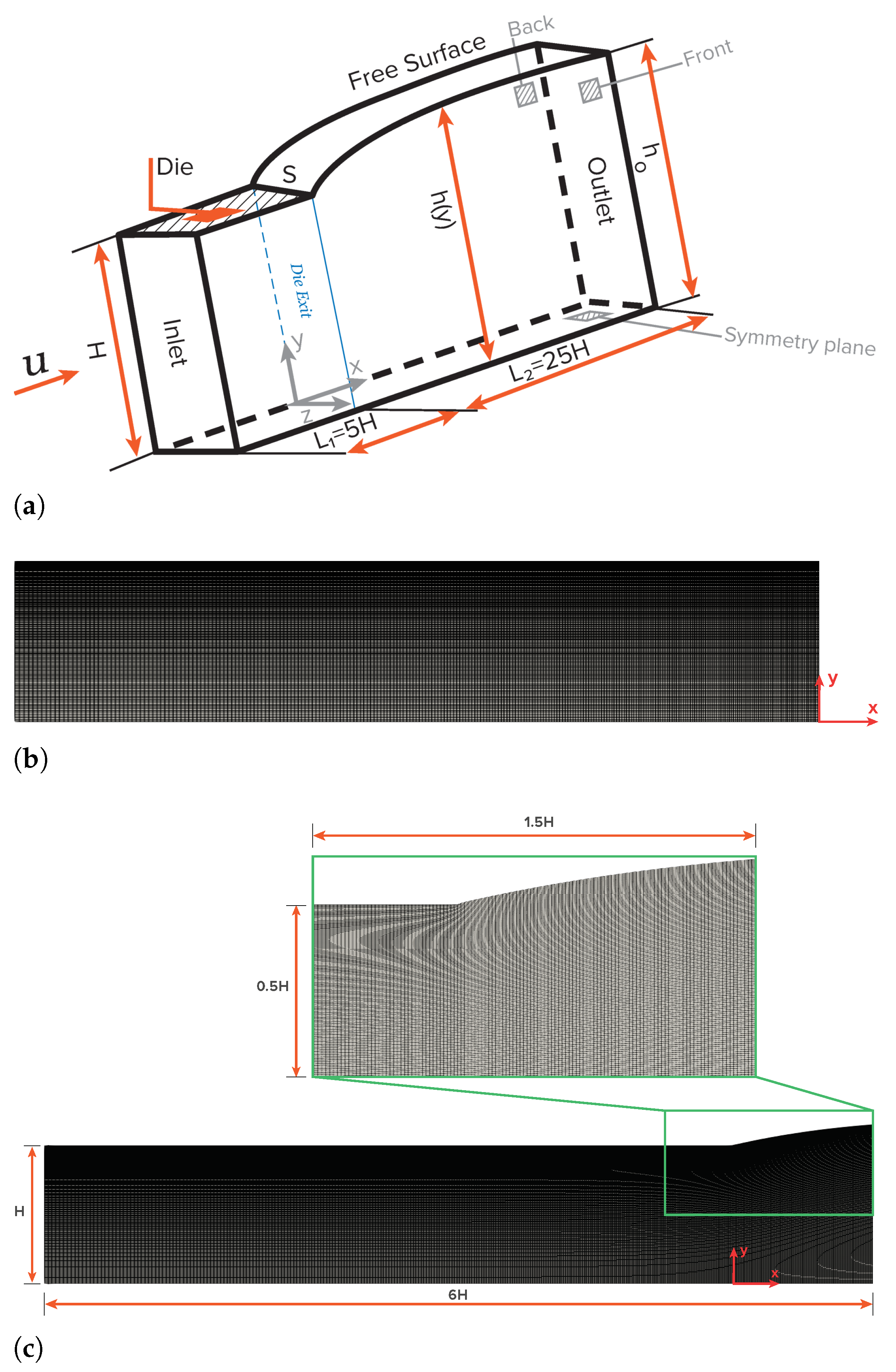 Polymers 13 01305 g003 Polymers 13 01305 g003