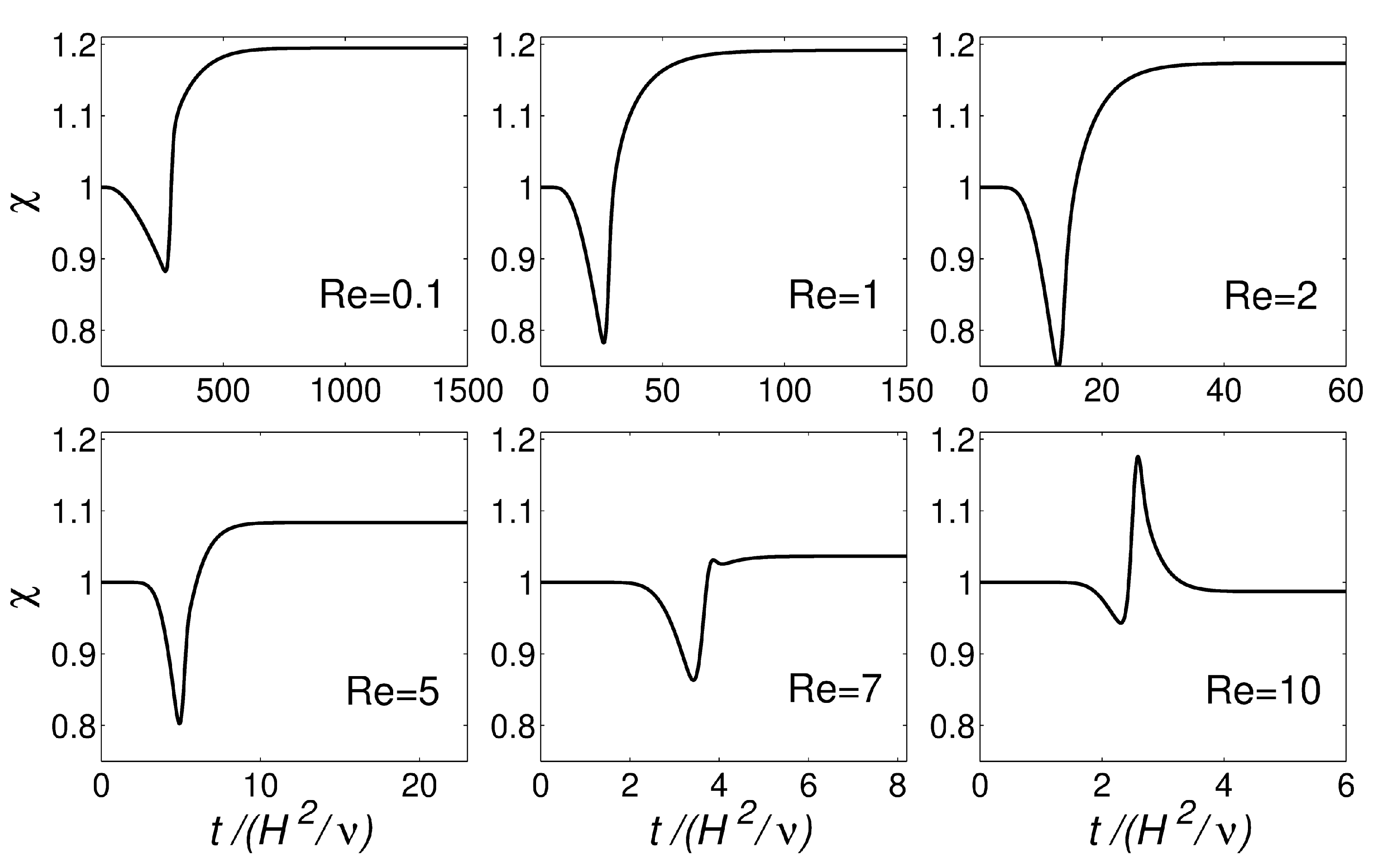 Polymers 13 01305 g005 Polymers 13 01305 g005